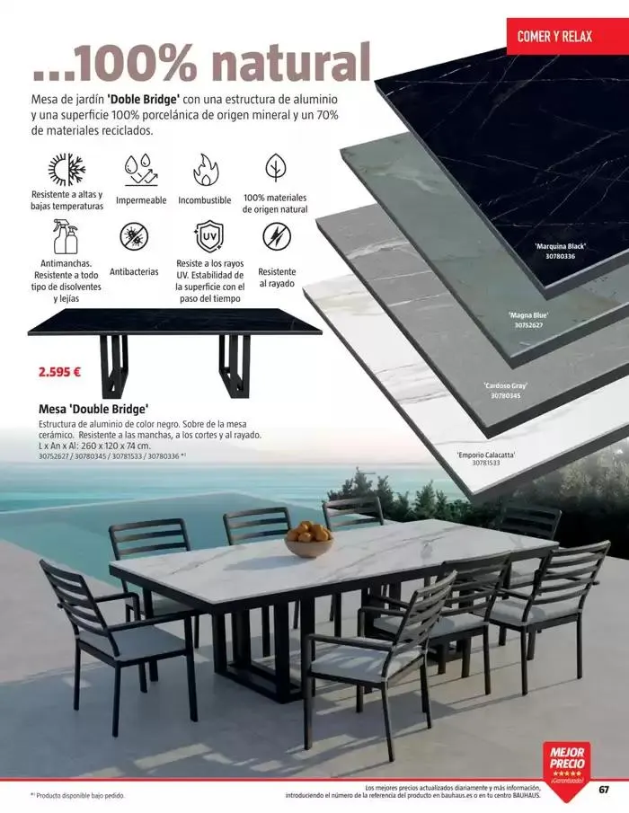 Catálogo de Bauhaus Verano 1 de junio al 31 de agosto 2025 - Página 67