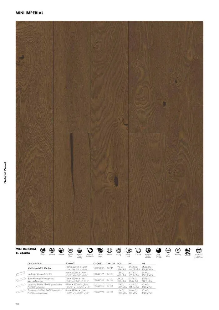 Catálogo de General Catalogue 2024 22 de mayo al 1 de enero 2025 - Página 332