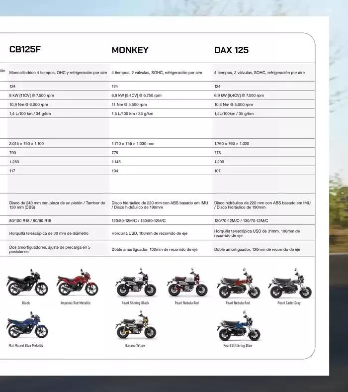 Catálogo de Gama Commuter 2025 14 de mayo al 31 de diciembre 2025 - Página 48