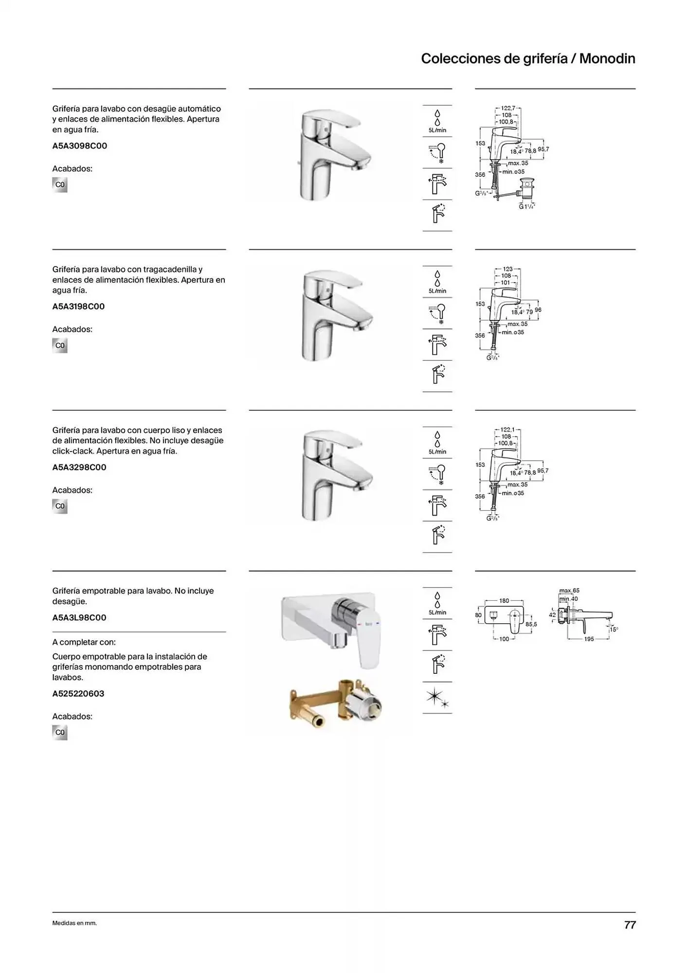 Catálogo de Folleto Roca 9 de enero al 31 de diciembre 2025 - Página 79