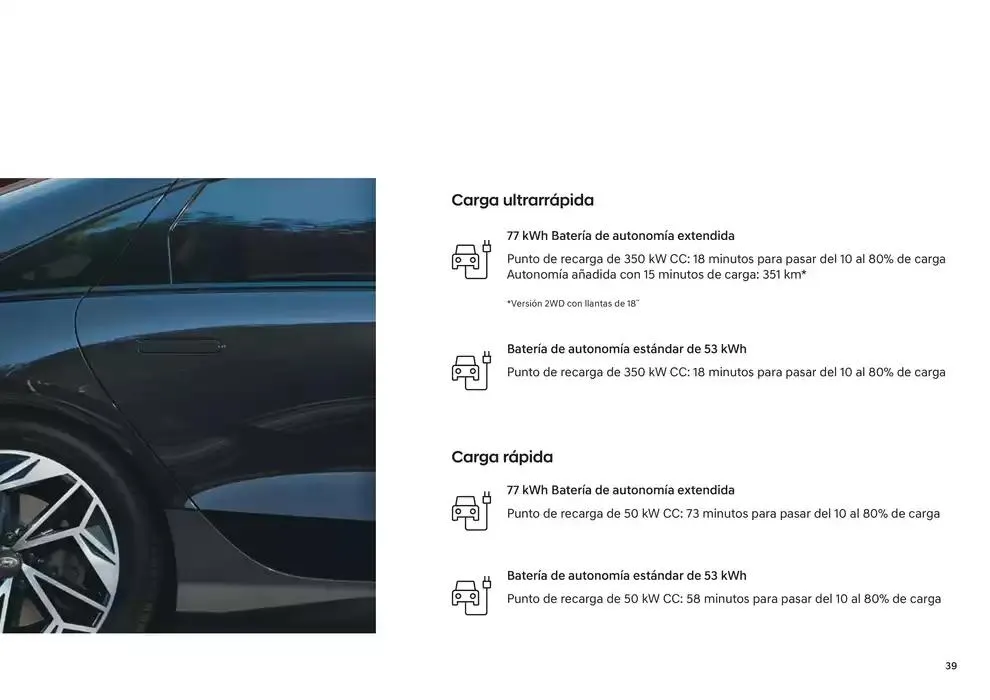 Catálogo de Hyundai - IONIQ 6 31 de diciembre al 31 de diciembre 2025 - Página 39