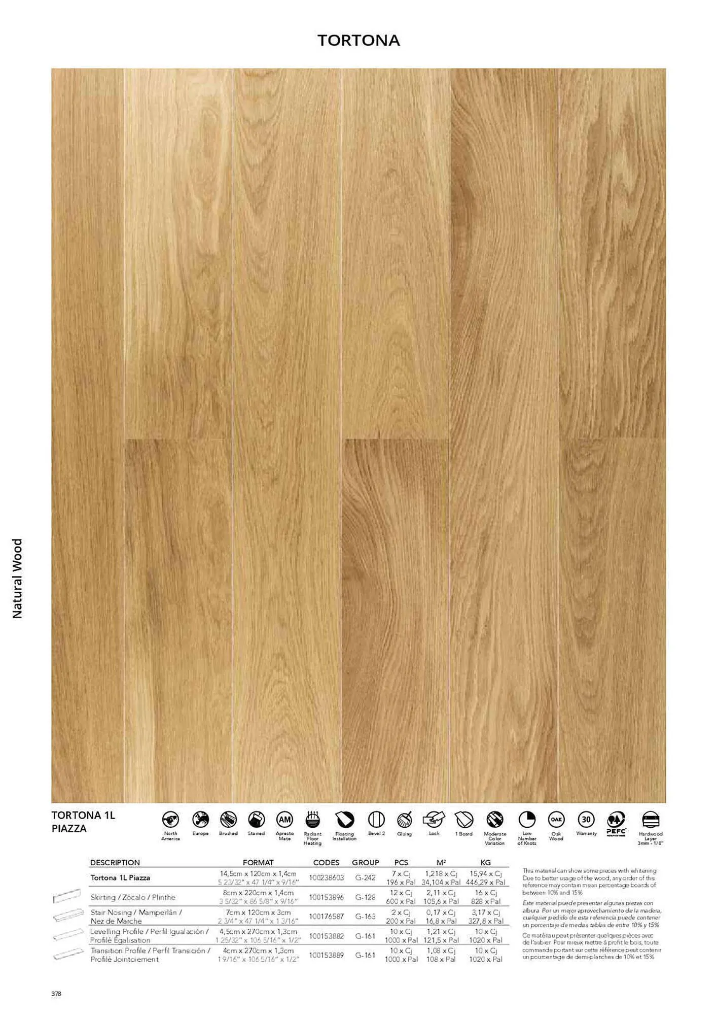 Catálogo de Folleto Porcelanosa 31 de marzo al 8 de febrero 2024 - Página 385