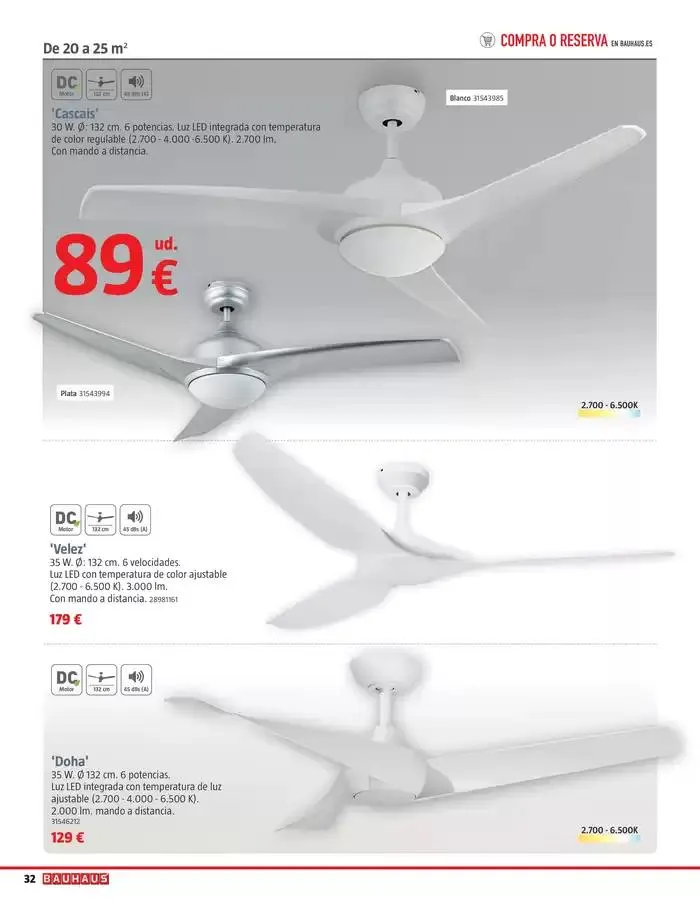 Catálogo de Clima. Soluciones de climatización  9 de abril al 9 de mayo 2025 - Página 32