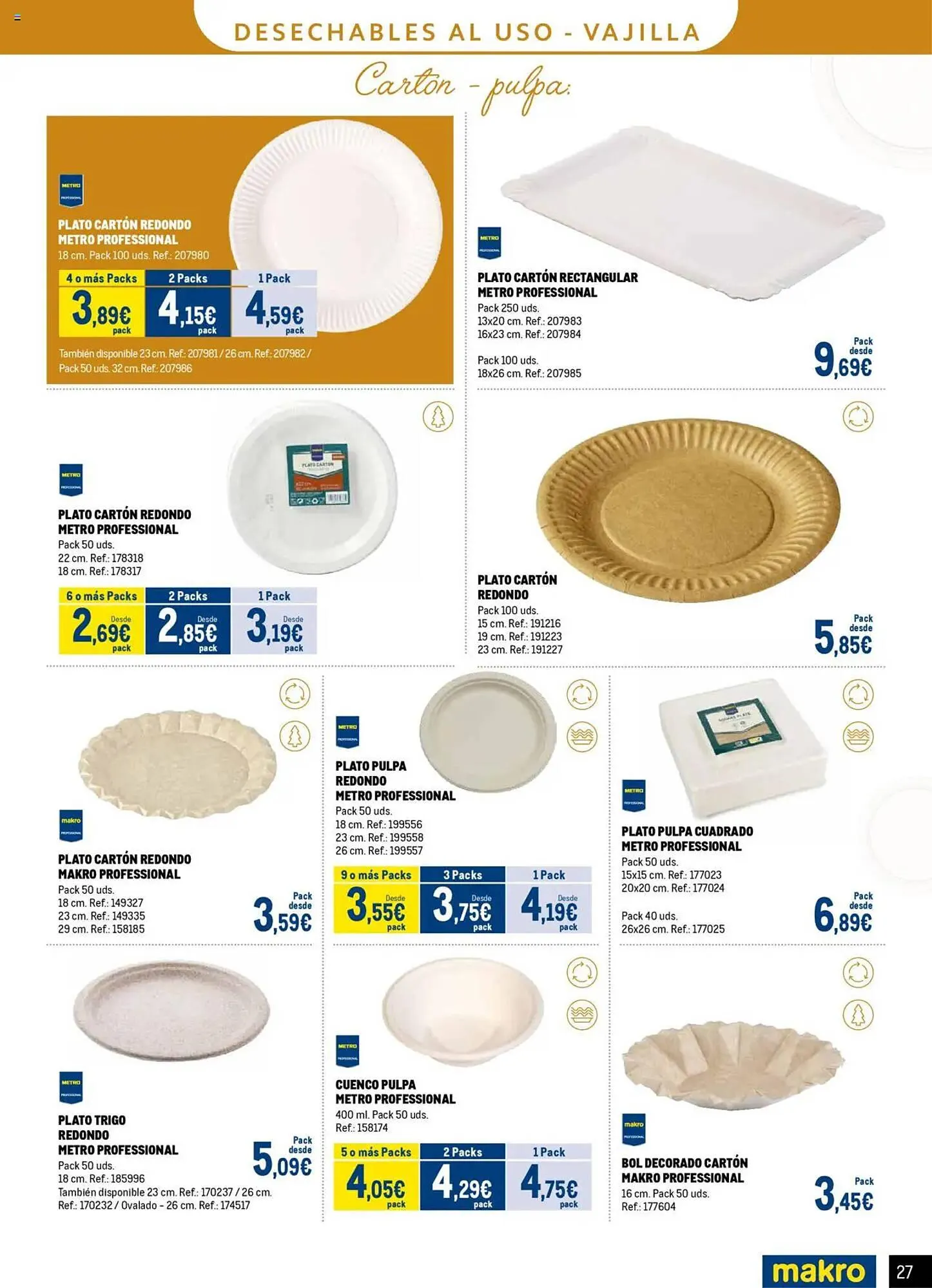Catálogo de Folleto Makro 20 de mayo al 1 de junio 2025 - Página 27