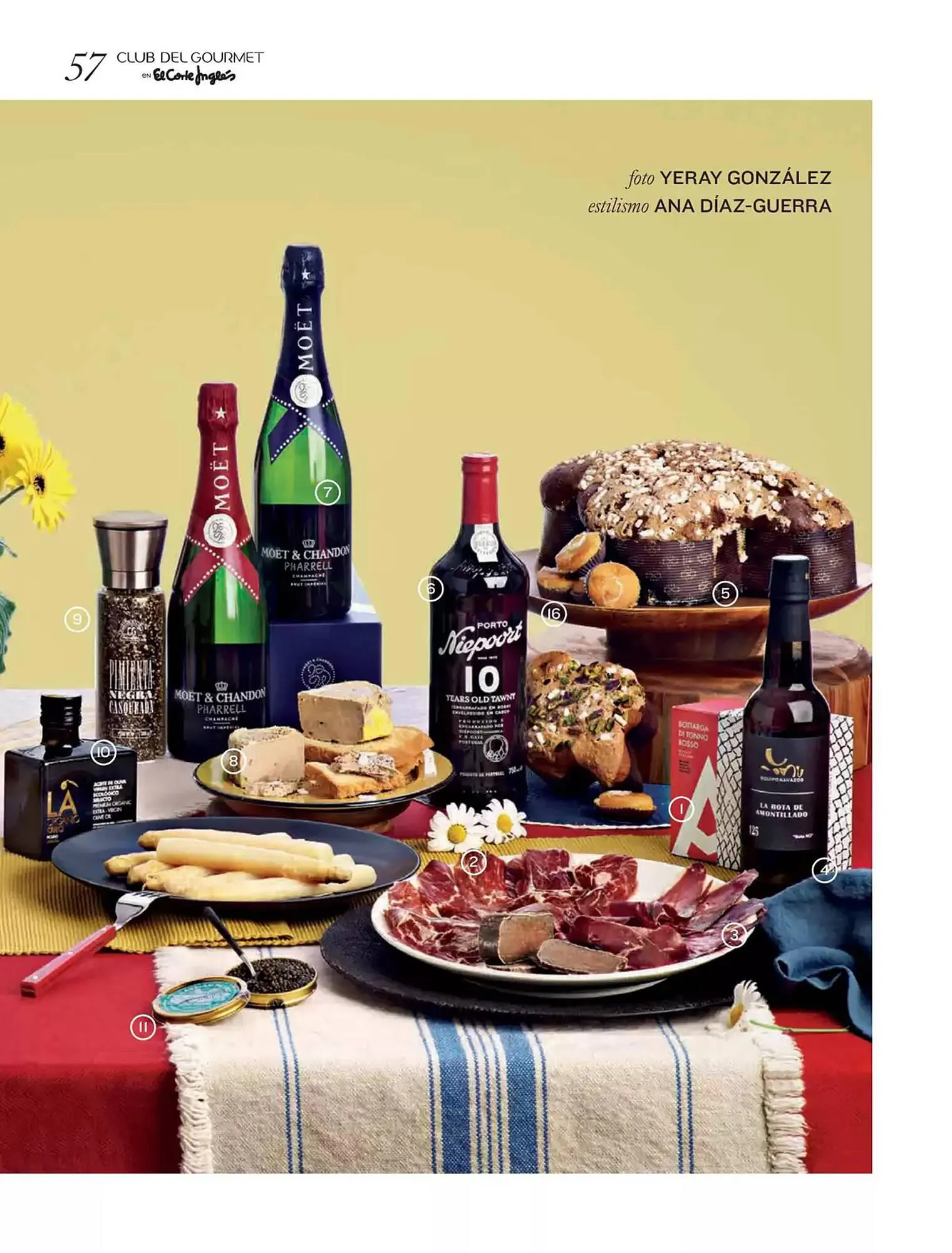 Catálogo de Folleto El Corte Inglés 1 de abril al 30 de junio 2025 - Página 57