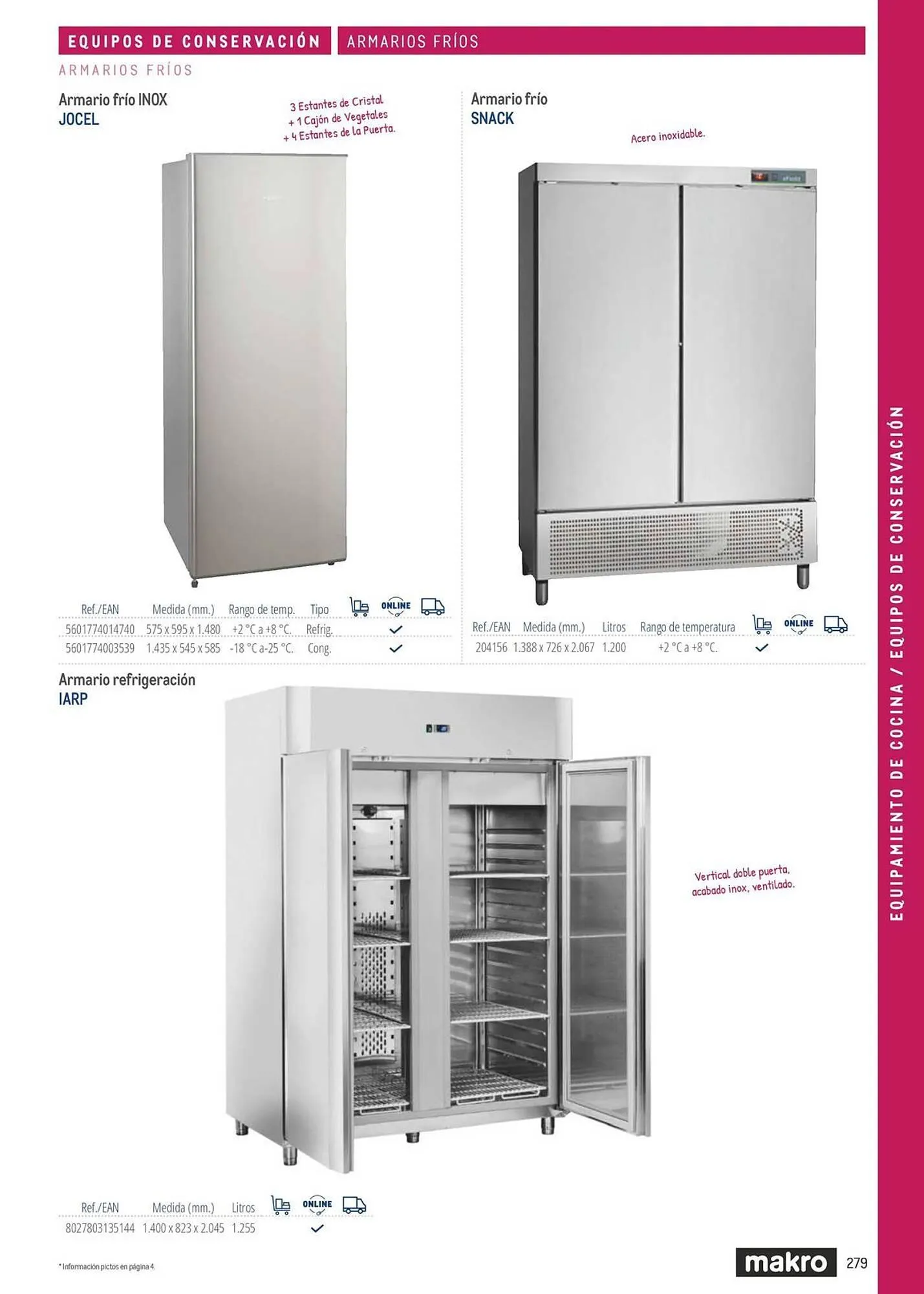 Catálogo de Catálogo Makro 6 de marzo al 31 de diciembre 2026 - Página 279