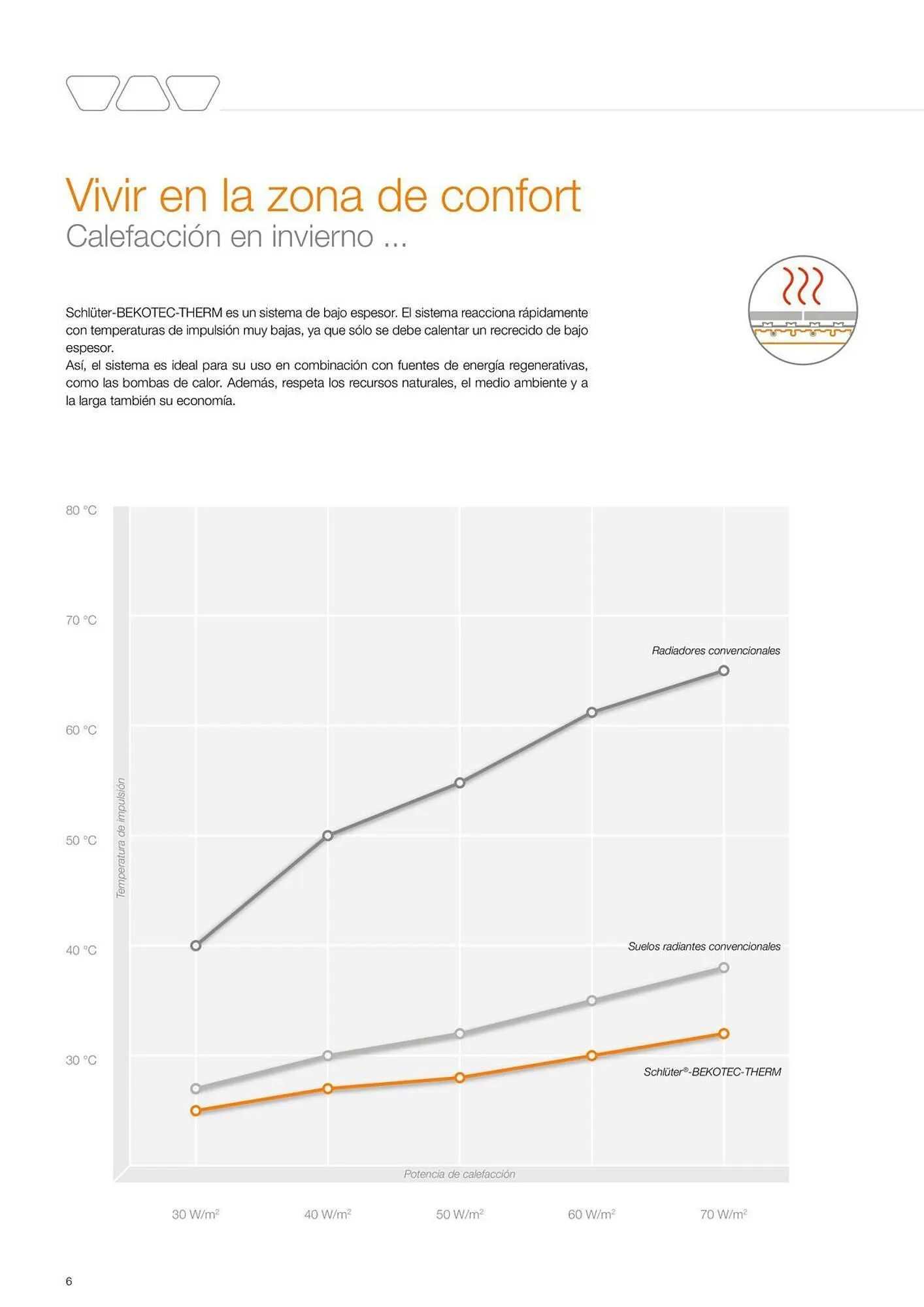 Catálogo de Catálogo Isolana 18 de marzo al 30 de junio 2026 - Página 6