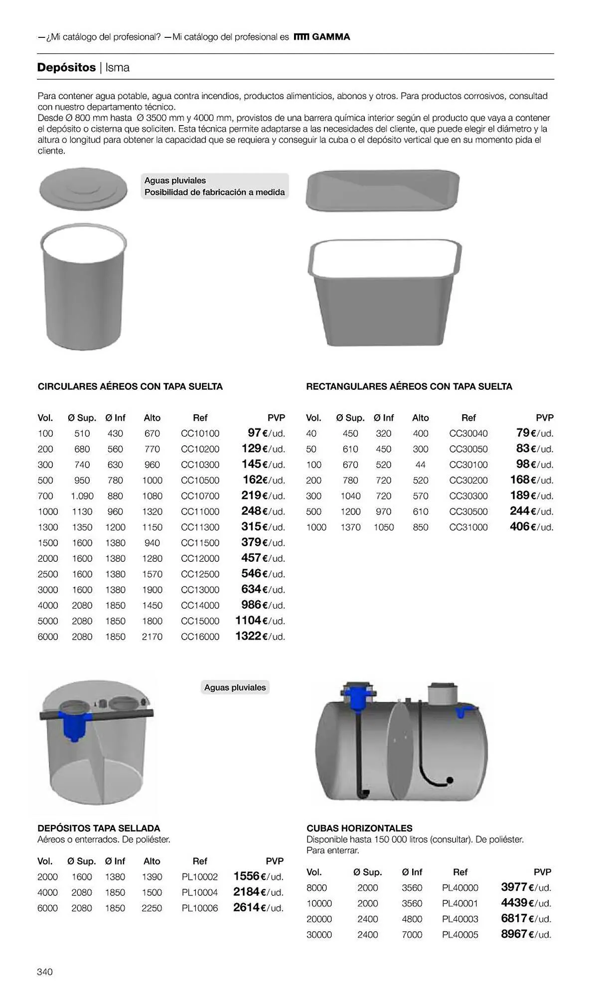Catálogo de Folleto Grup Gamma 1 de febrero al 31 de diciembre 2023 - Página 342