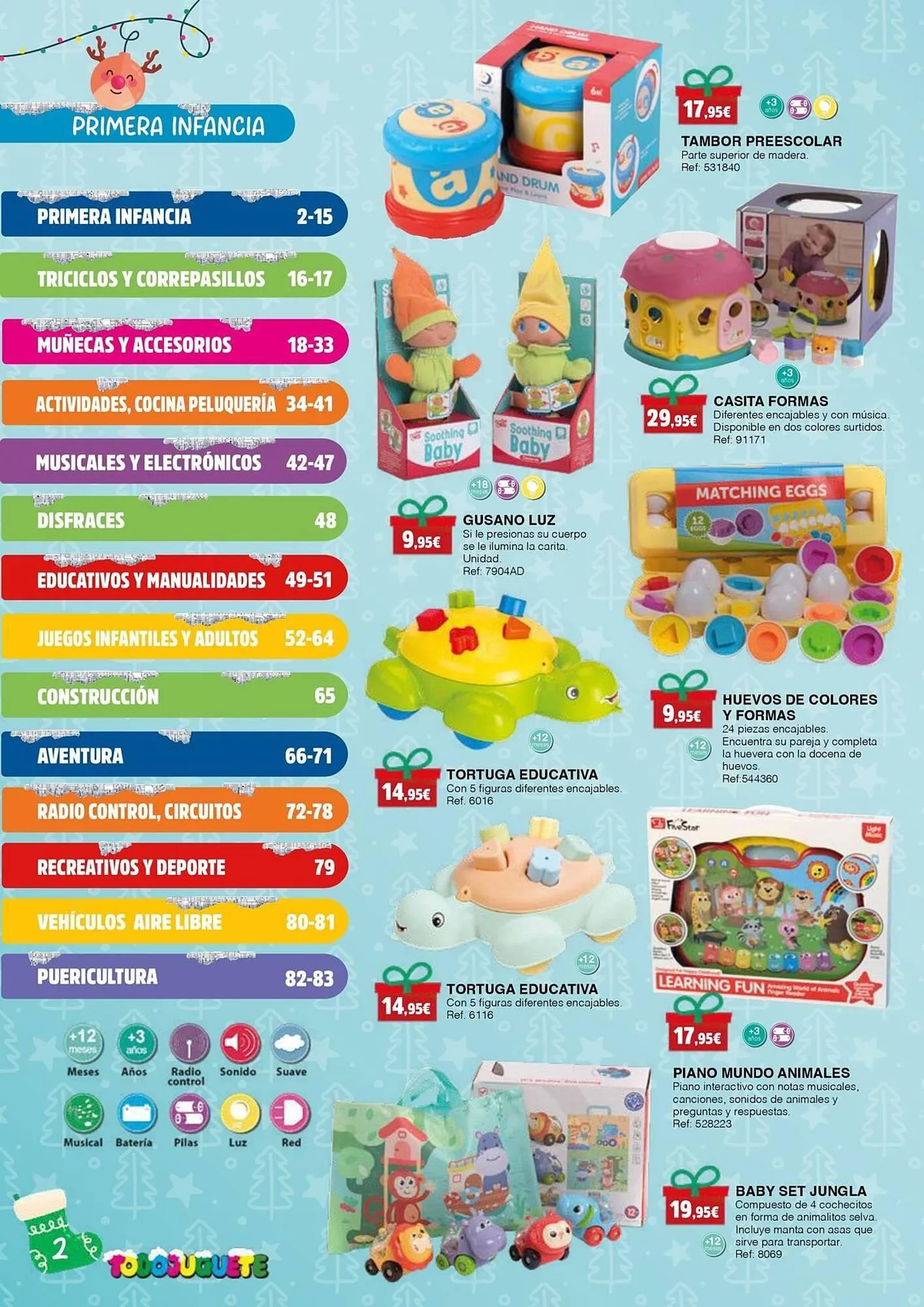 Catálogo de Catálogo Todojuguete 20 de noviembre al 24 de diciembre 2025 - Página 2