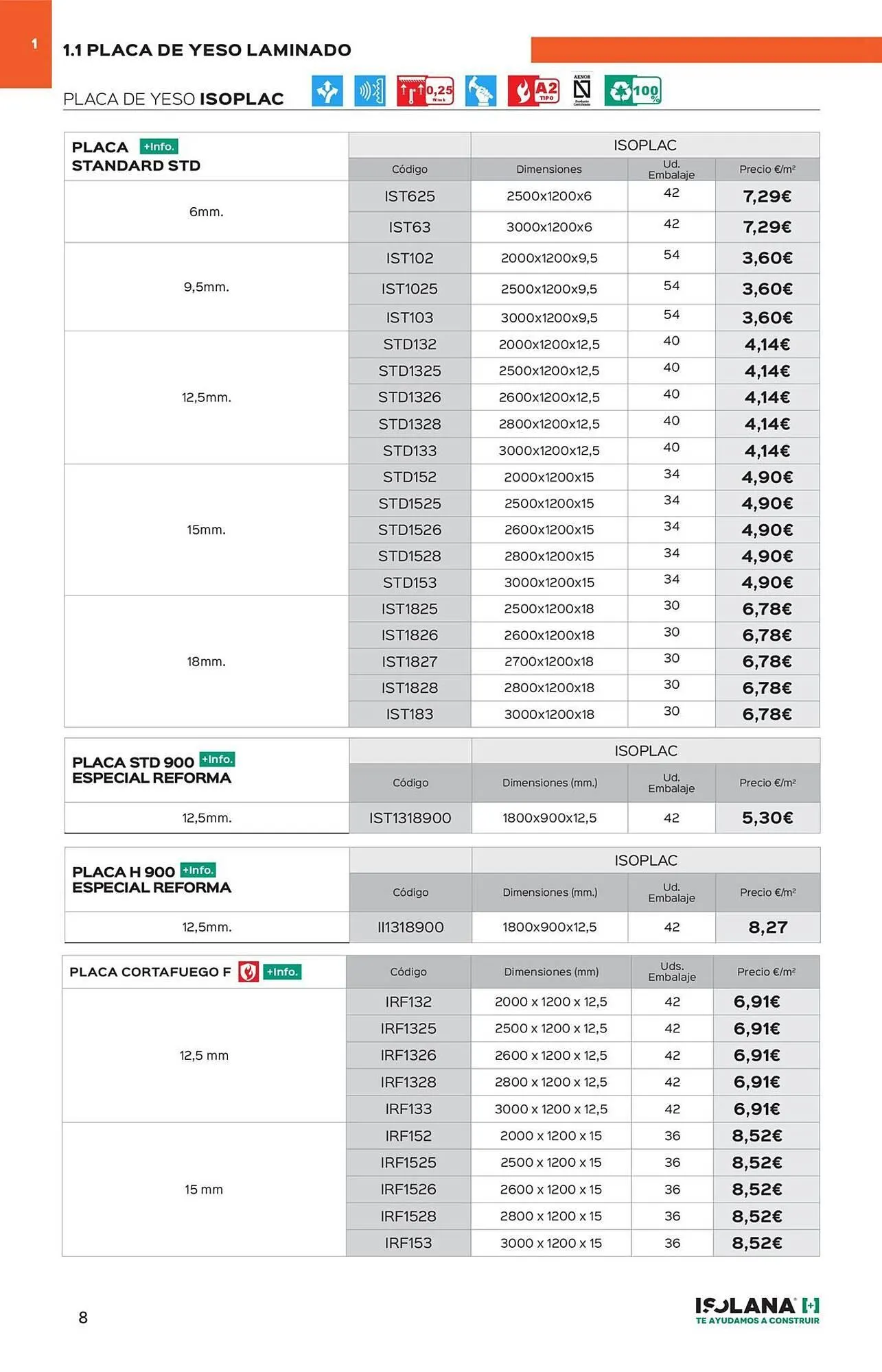 Catálogo de Catálogo Isolana 4 de septiembre al 30 de noviembre 2025 - Página 3