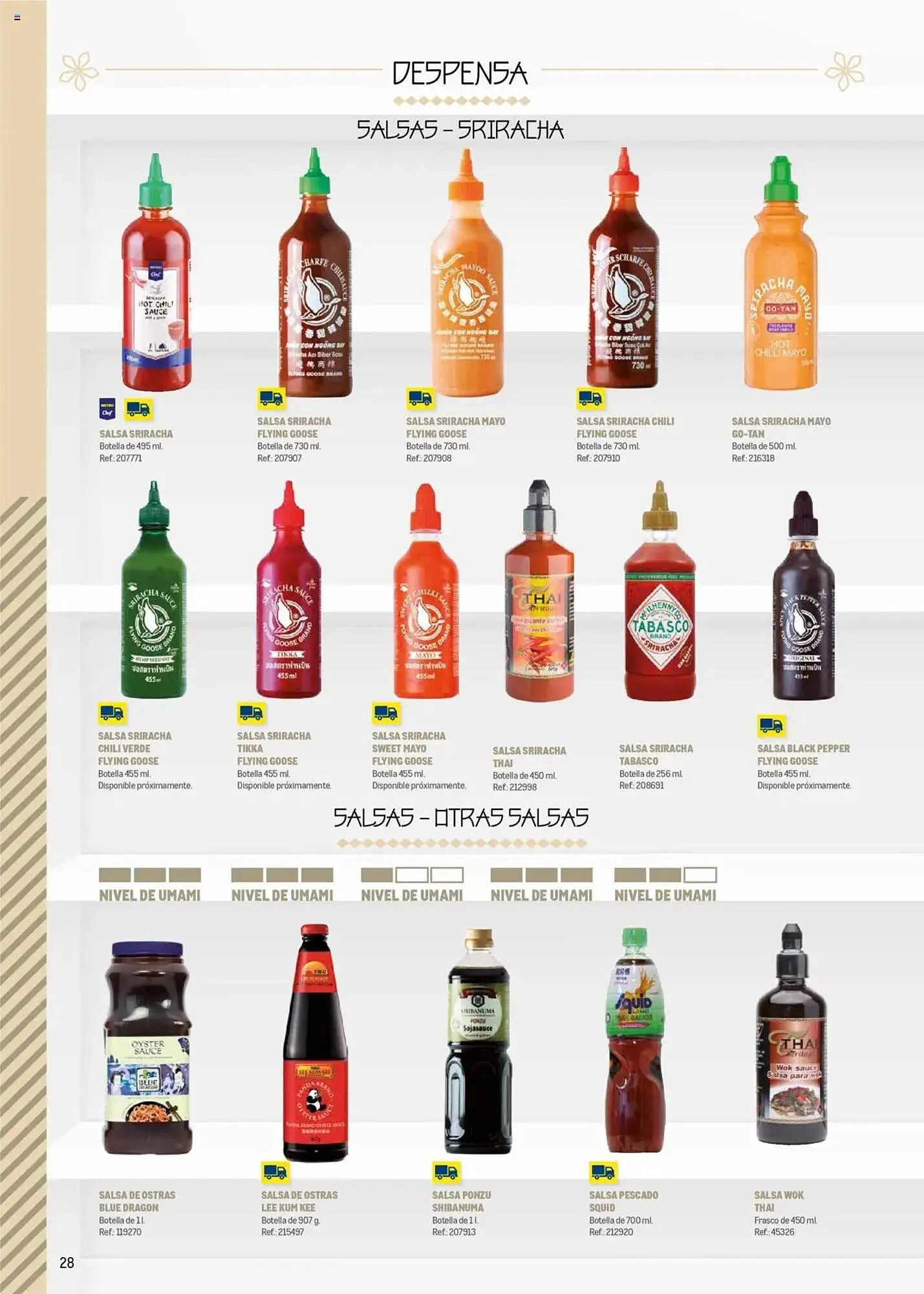 Catálogo de Folleto Makro 4 de junio al 31 de diciembre 2025 - Página 28