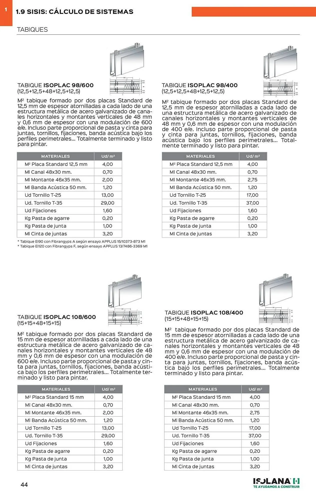 Catálogo de Catálogo Isolana 5 de enero al 31 de enero 2026 - Página 39