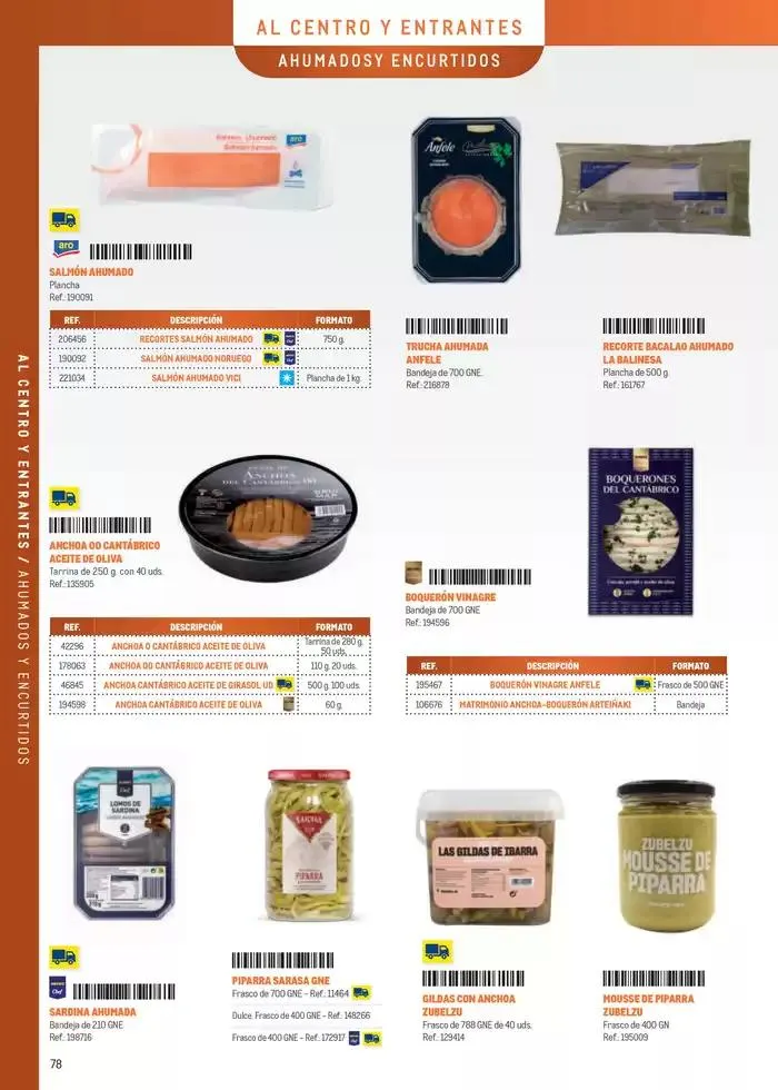 Catálogo de Especia Carta Prat 8 de abril al 31 de diciembre 2025 - Página 78