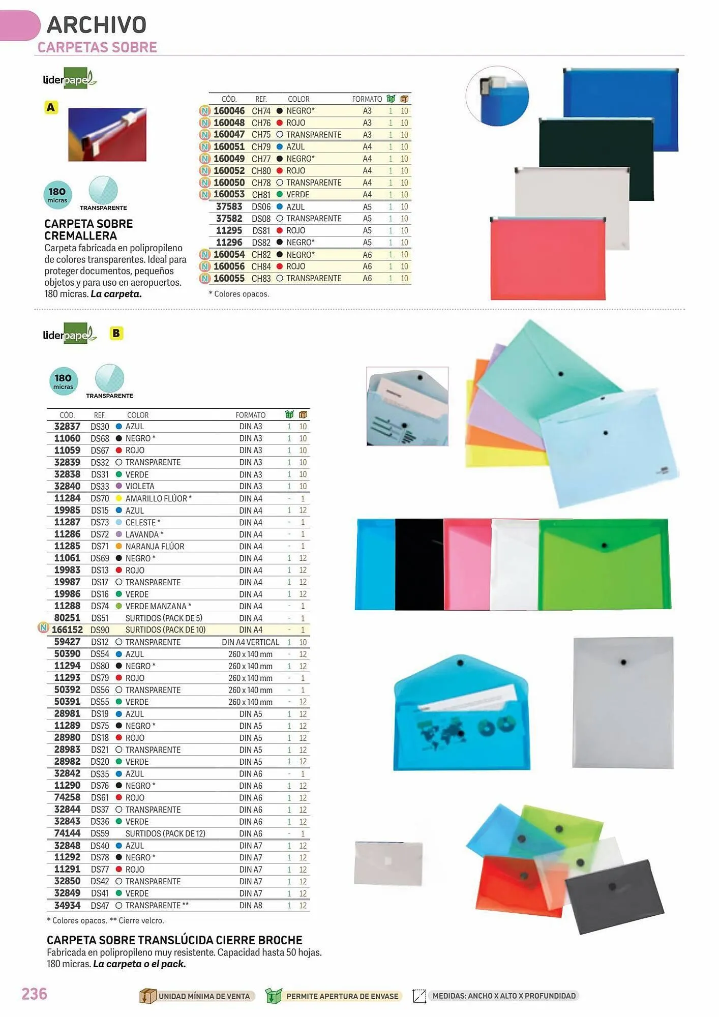 Catálogo de Folleto Carlin 25 de julio al 31 de diciembre 2023 - Página 262