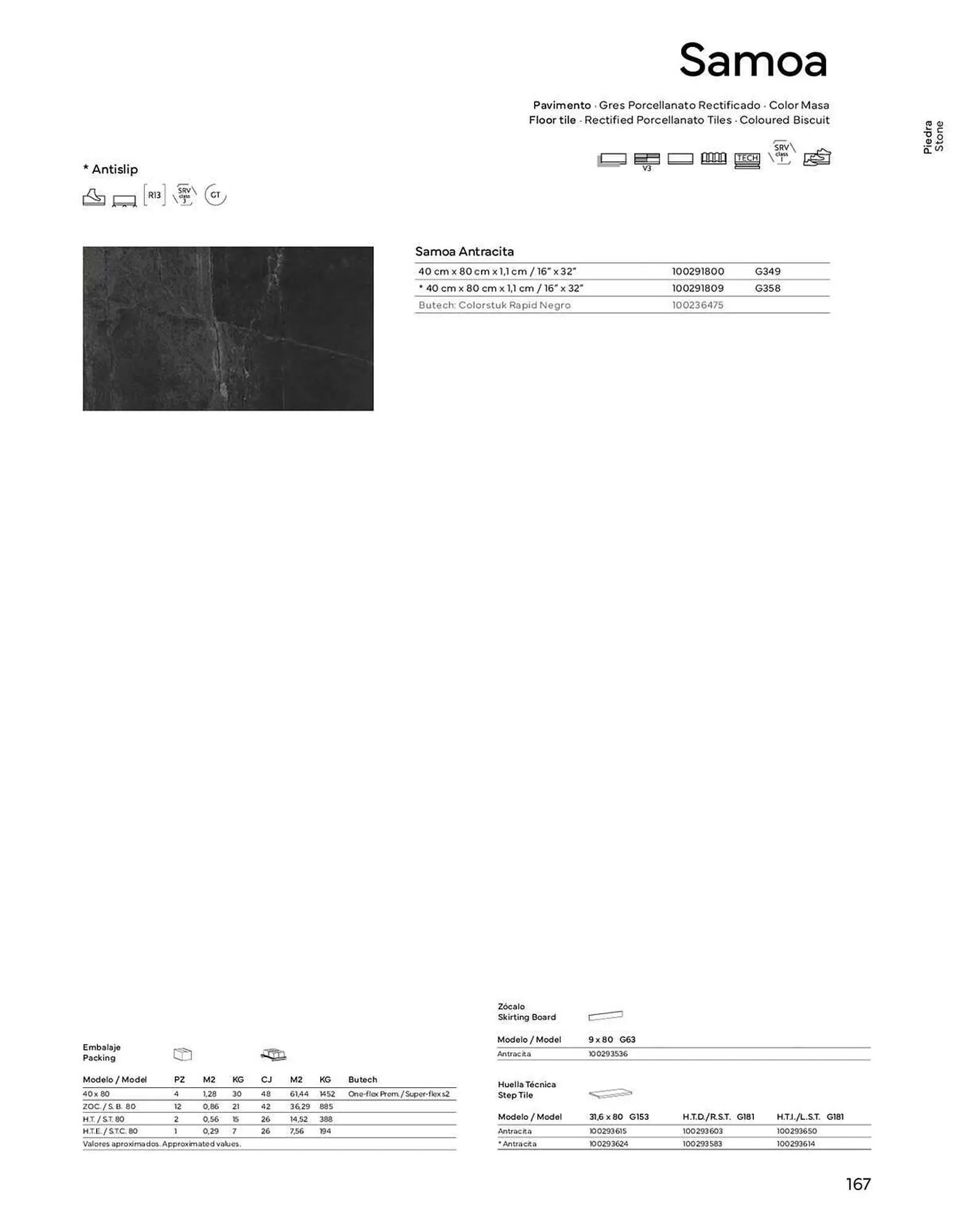 Catálogo de Folleto Porcelanosa 4 de enero al 1 de enero 2024 - Página 169