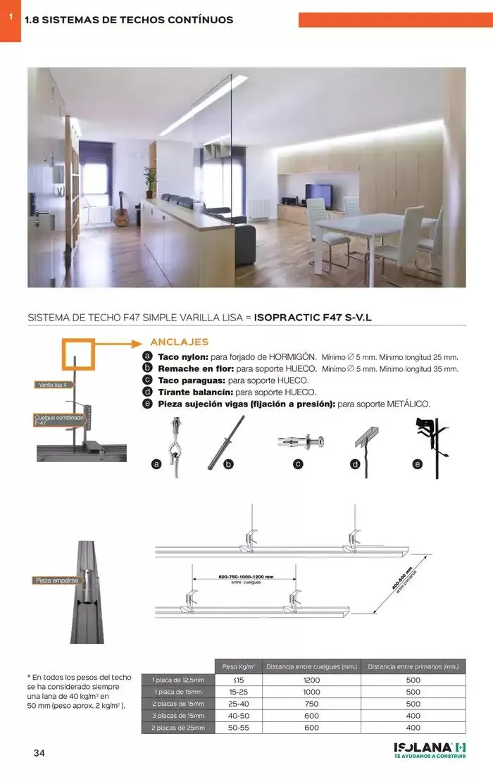 Catálogo de PLACA DE YESO LAMINADO – TARIFA ISOLANA 31 de marzo al 31 de marzo 2025 - Página 29