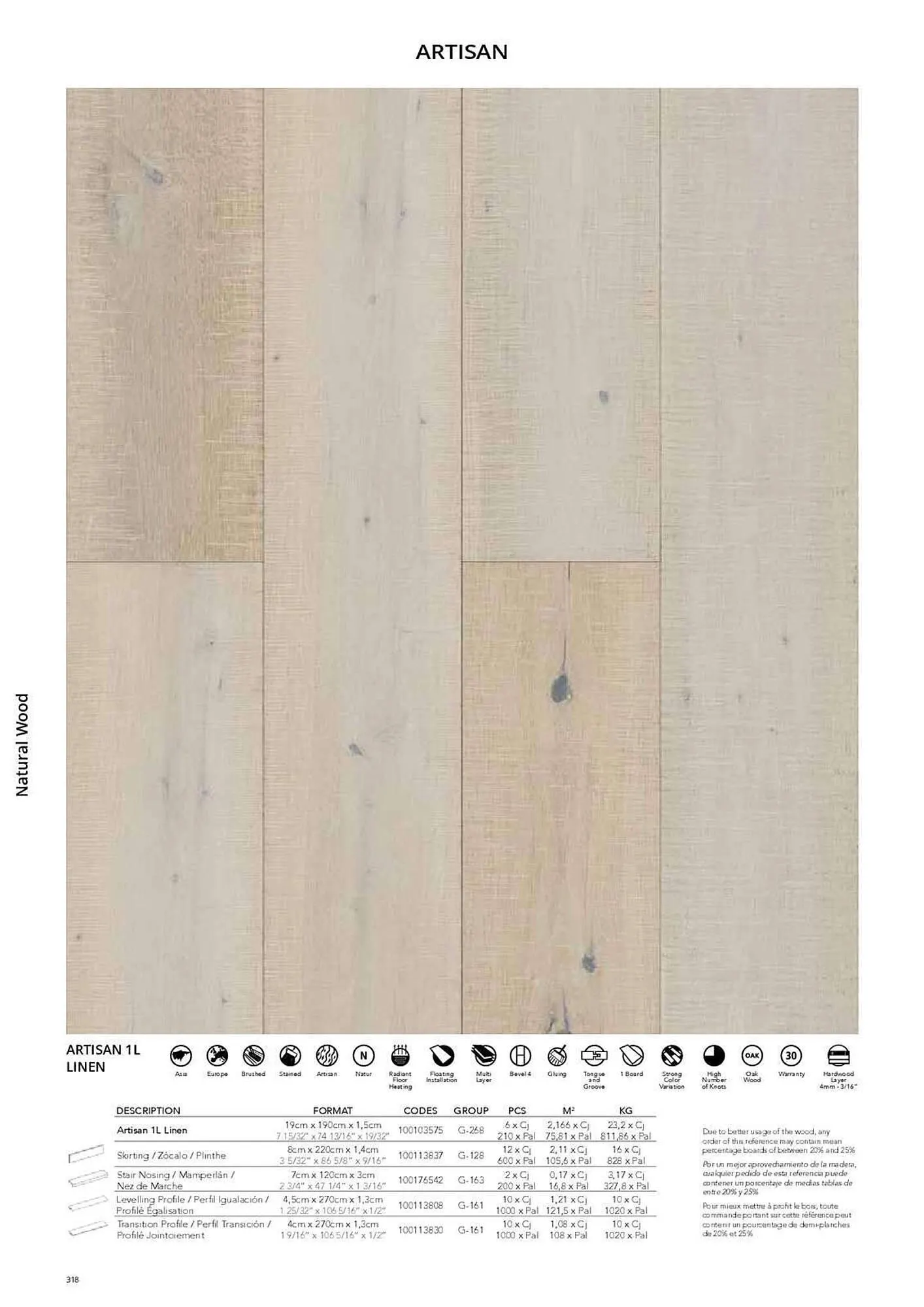 Catálogo de Folleto Porcelanosa 31 de marzo al 8 de febrero 2024 - Página 325