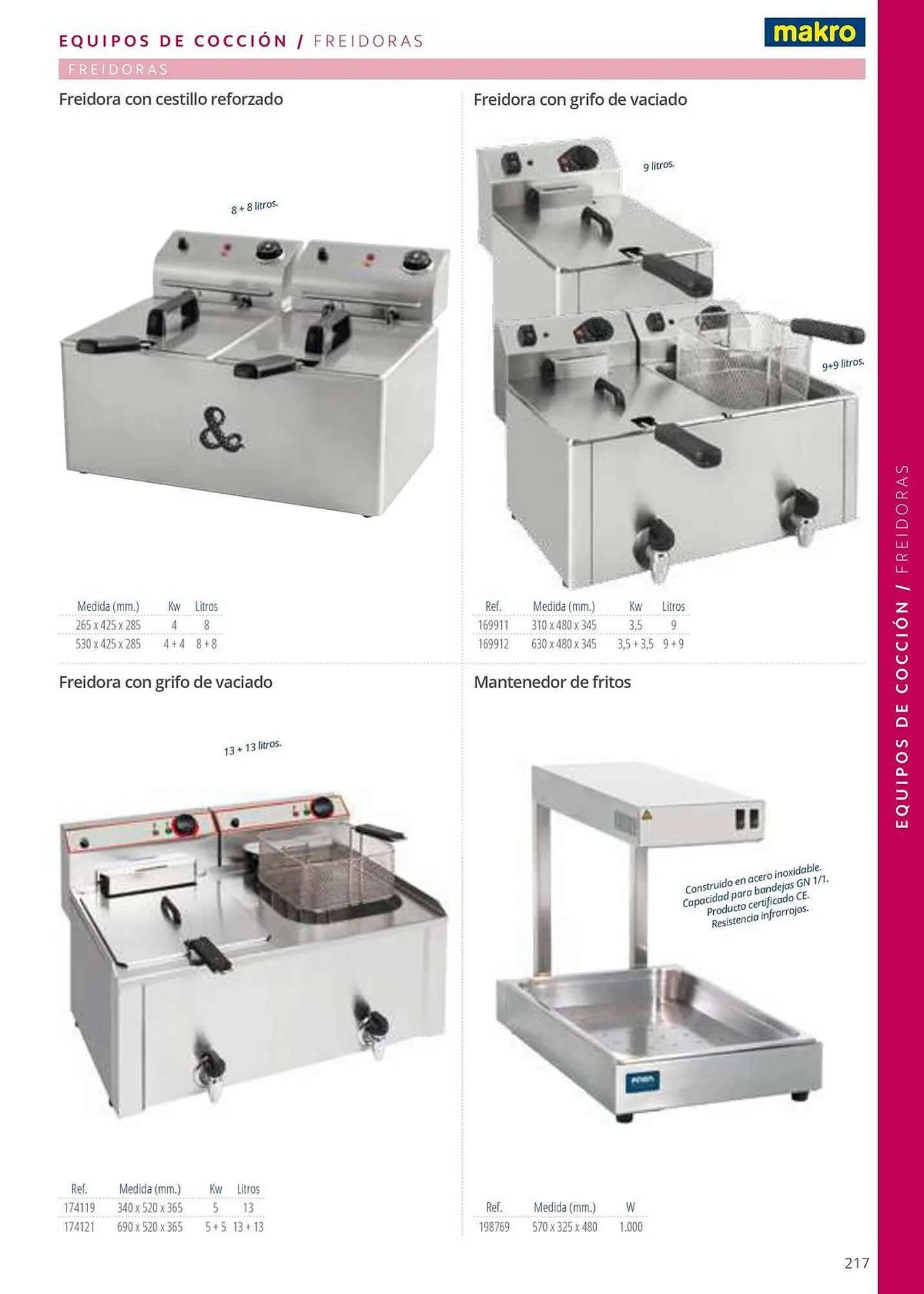 Catálogo de Folleto Makro 12 de junio al 31 de diciembre 2025 - Página 217