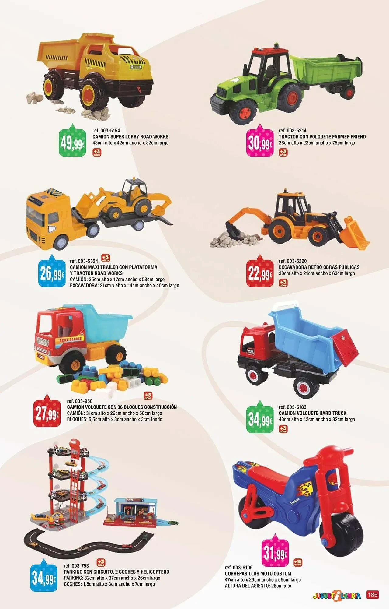 Catálogo de Catálogo Juguetilandia 5 de diciembre al 15 de diciembre 2025 - Página 187