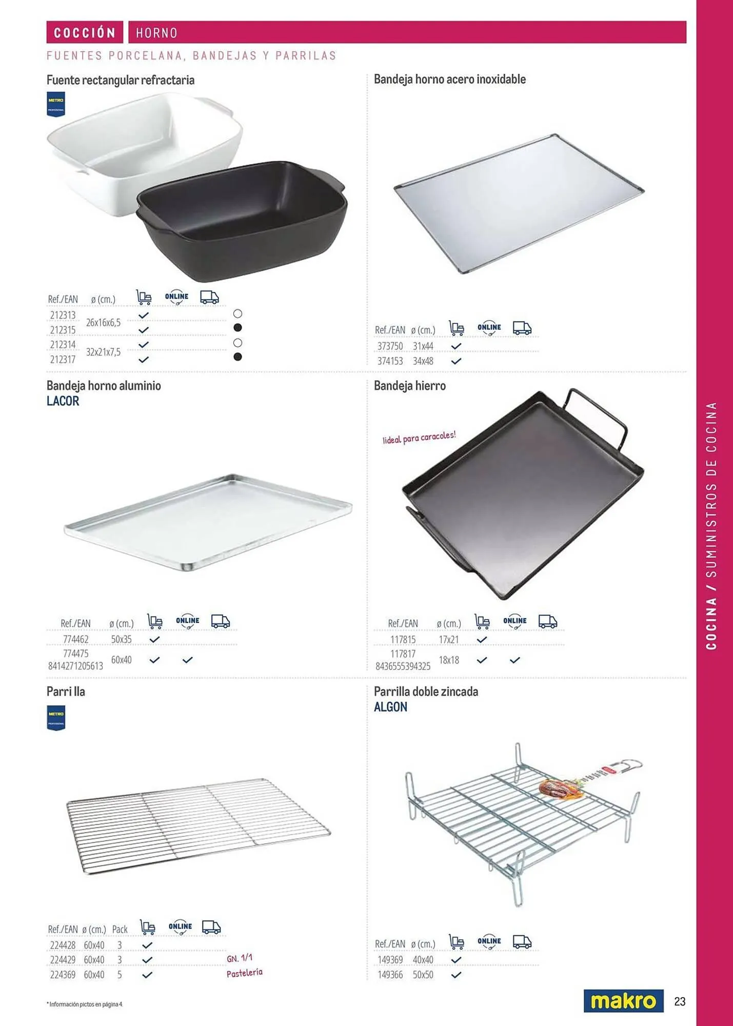 Catálogo de Catálogo Makro 6 de marzo al 31 de diciembre 2026 - Página 23