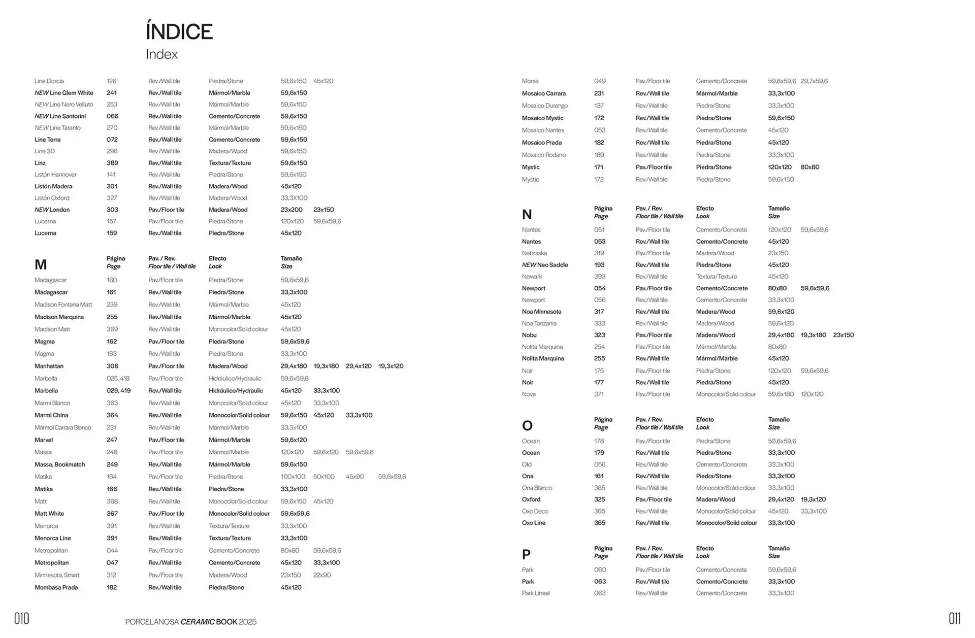 Catálogo de Folleto Porcelanosa 6 de febrero al 31 de diciembre 2025 - Página 7