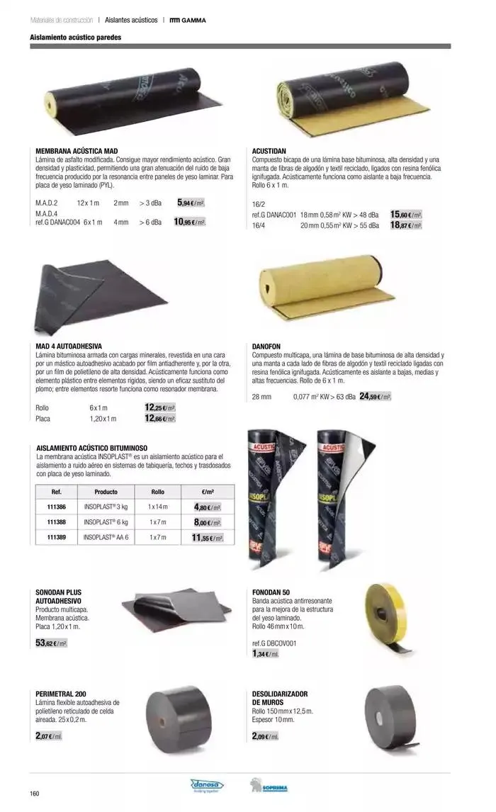 Catálogo de Catálogo Grup Gamma 14 de octubre al 31 de marzo 2025 - Página 66