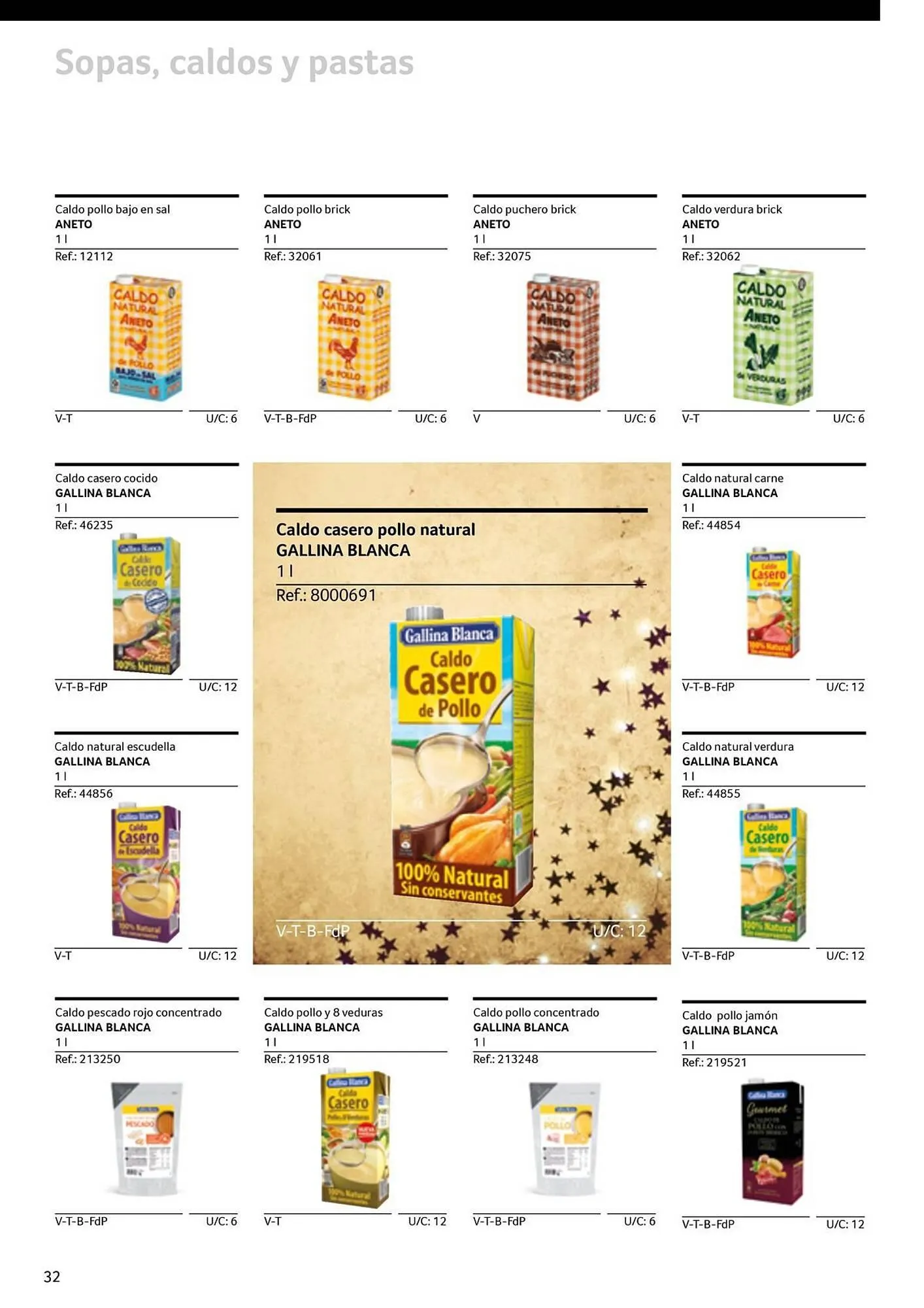 Catálogo de Folleto GM Cash & Carry 30 de septiembre al 31 de diciembre 2025 - Página 32