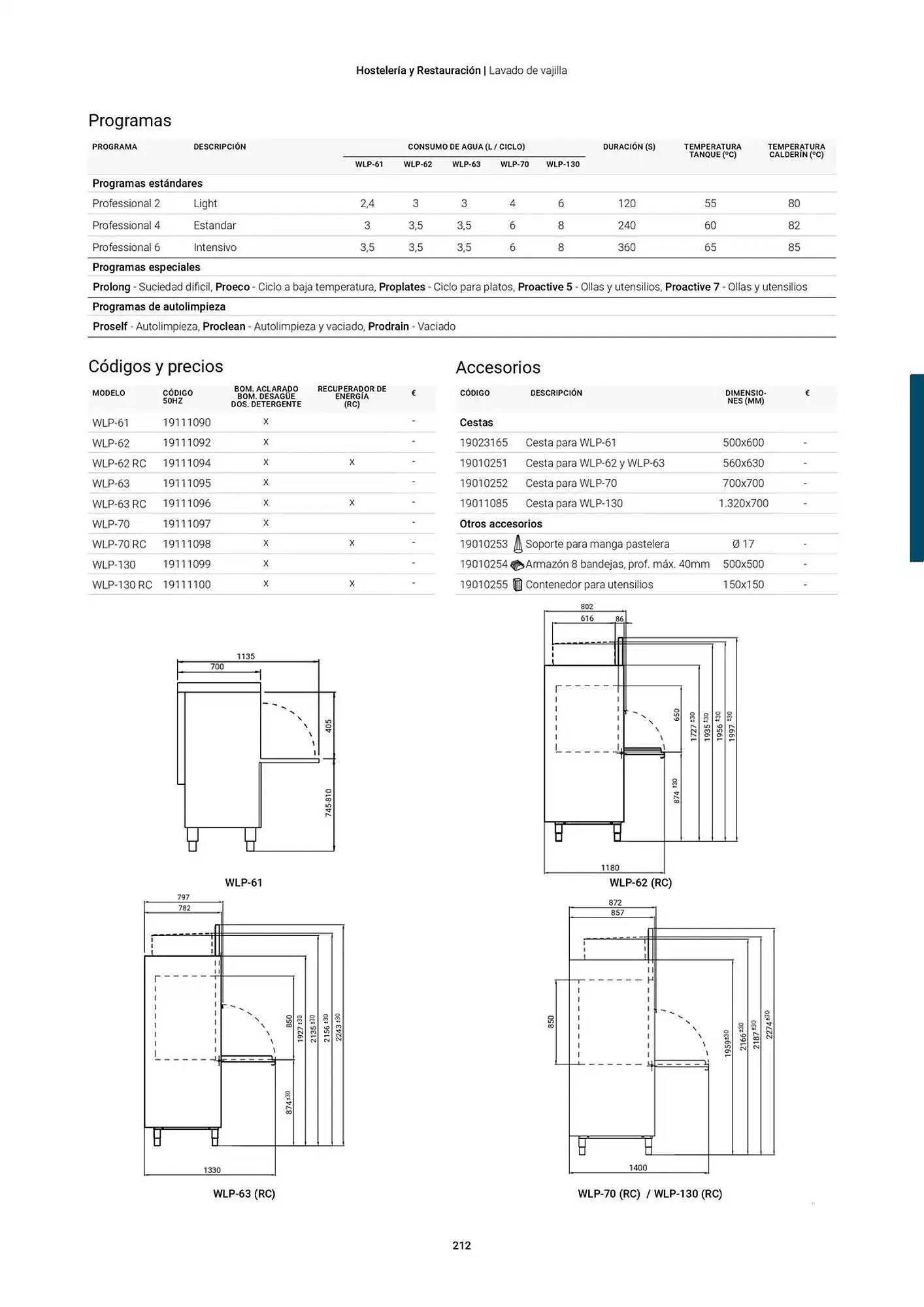 Catálogo de Folleto Fagor 3 de marzo al 1 de enero 2026 - Página 213
