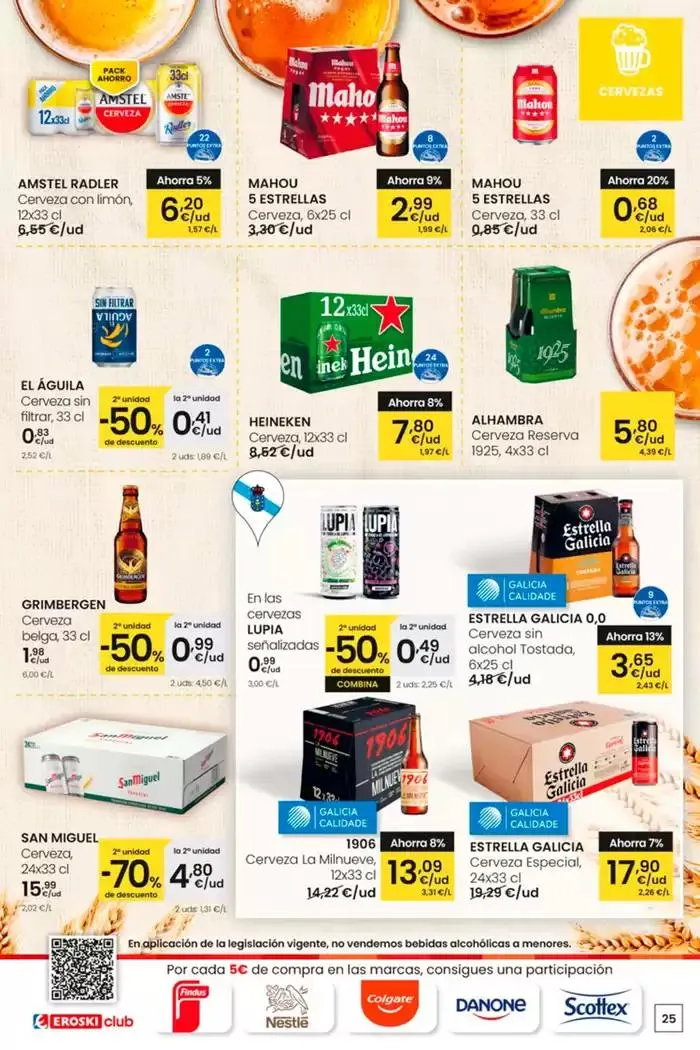 Catálogo de Siempre a buen precio 30 de enero al 11 de febrero 2025 - Página 25