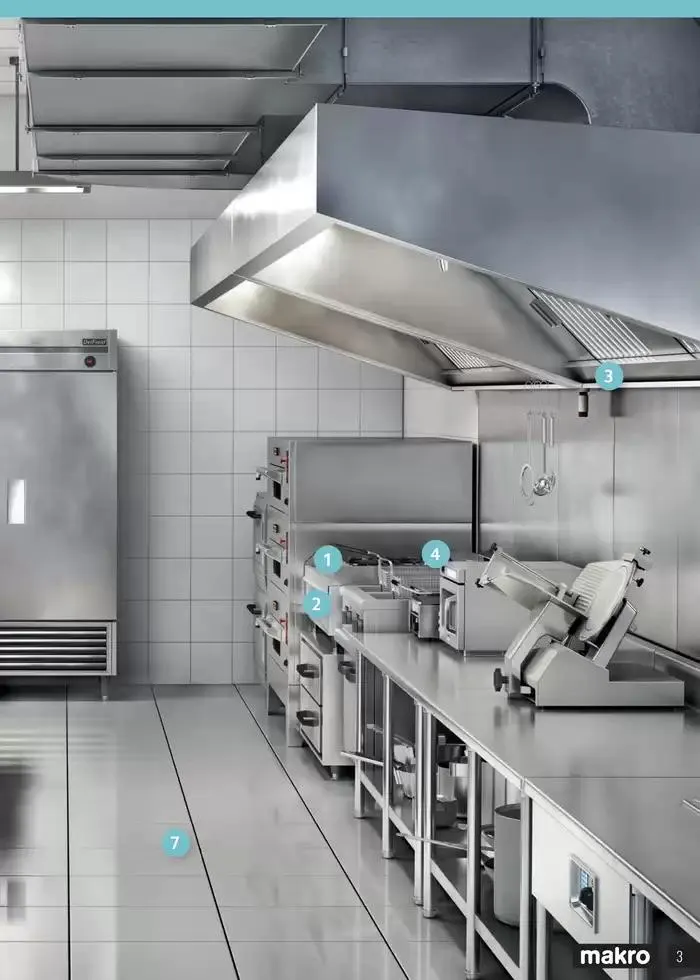 Catálogo de Catálogo Limpieza - Canarias 14 de marzo al 31 de diciembre 2025 - Página 3