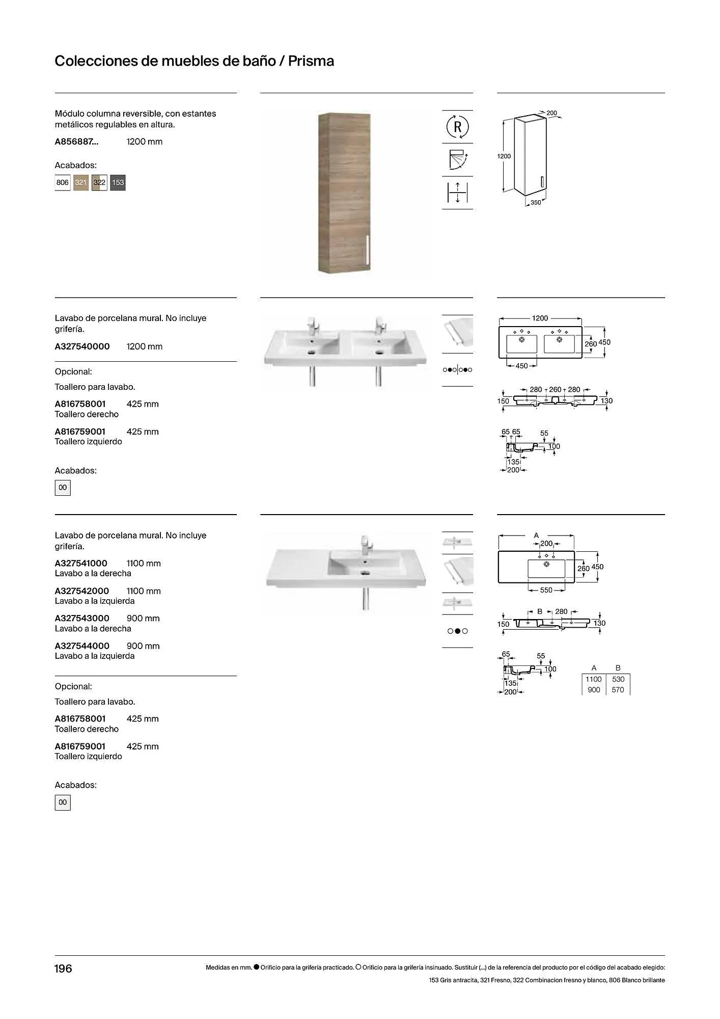 Catálogo de Folleto Roca 21 de febrero al 4 de enero 2025 - Página 198