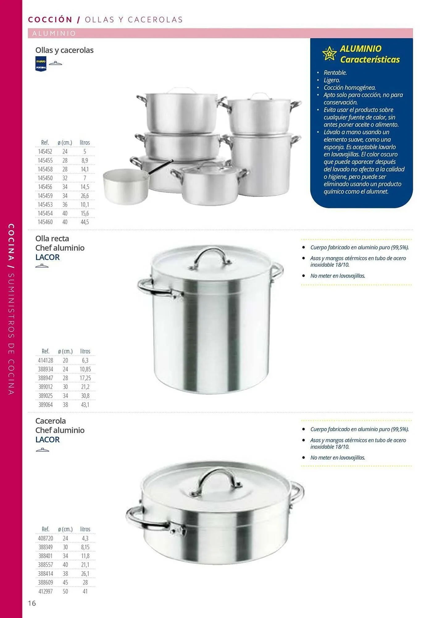 Catálogo de Folleto Makro 12 de junio al 31 de diciembre 2025 - Página 16