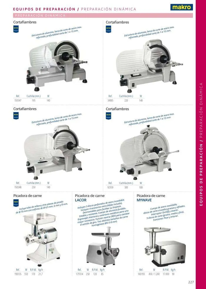 Catálogo de Equipamiento y suministros 23 de julio al 30 de noviembre 2024 - Página 227