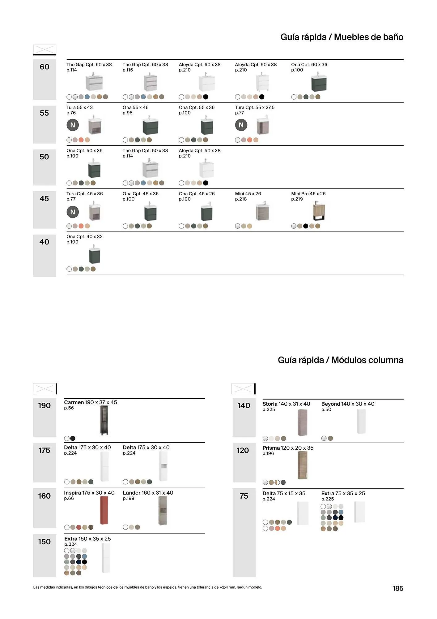 Catálogo de Folleto Roca 21 de febrero al 4 de enero 2025 - Página 187