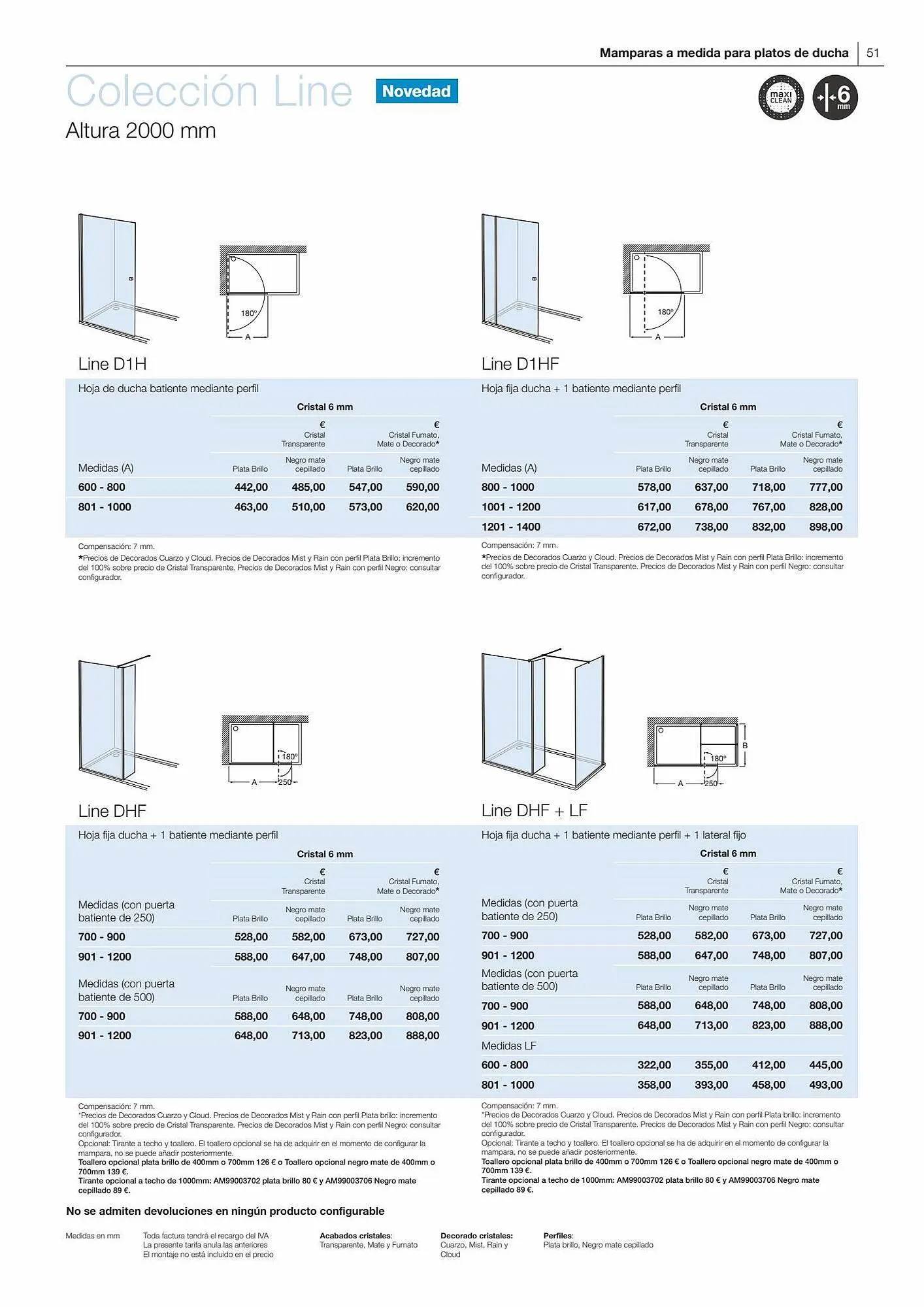 Catálogo de Folleto Manau 26 de enero al 31 de diciembre 2023 - Página 53
