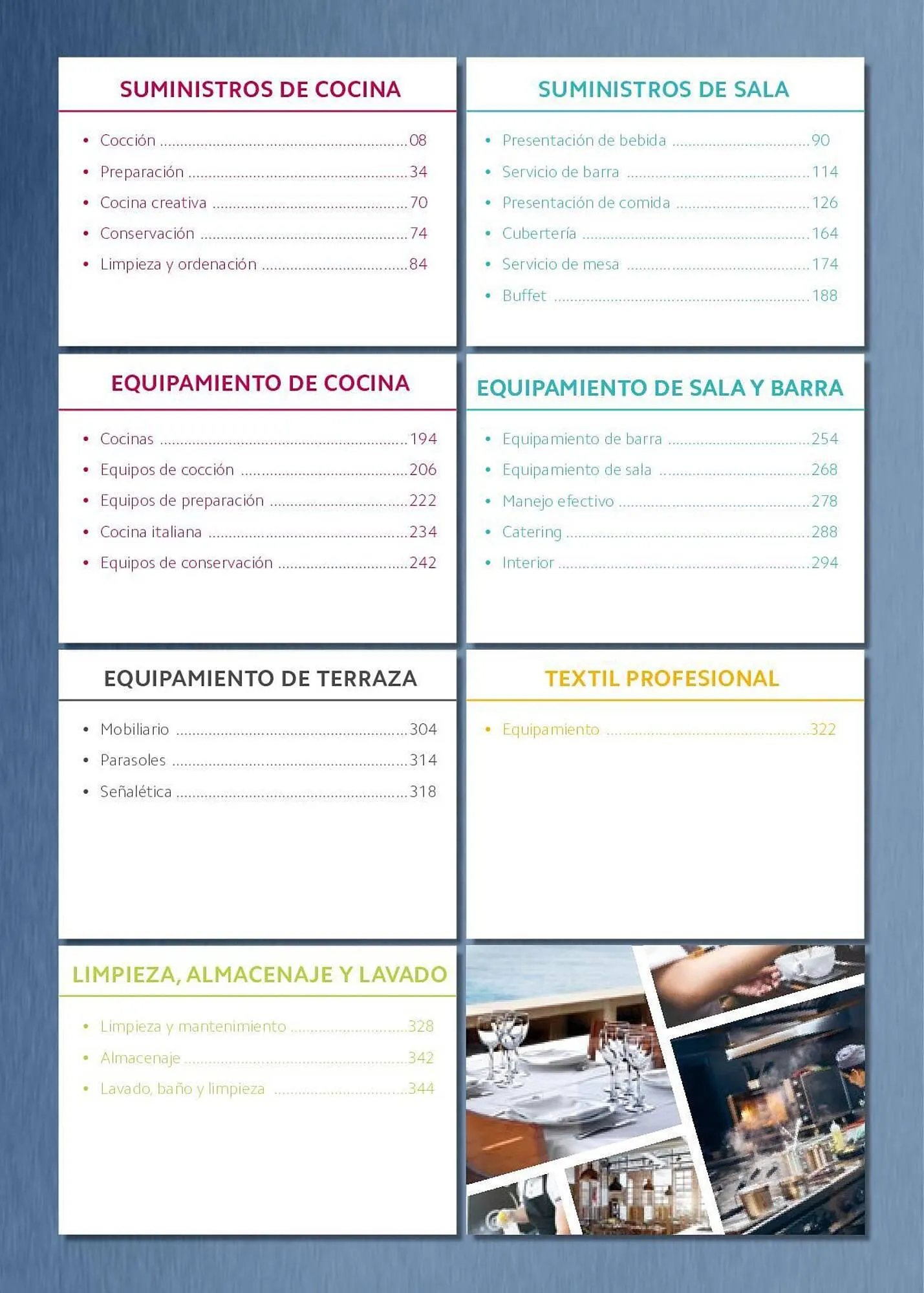 Catálogo de Folleto Makro 7 de junio al 29 de septiembre 2023 - Página 3