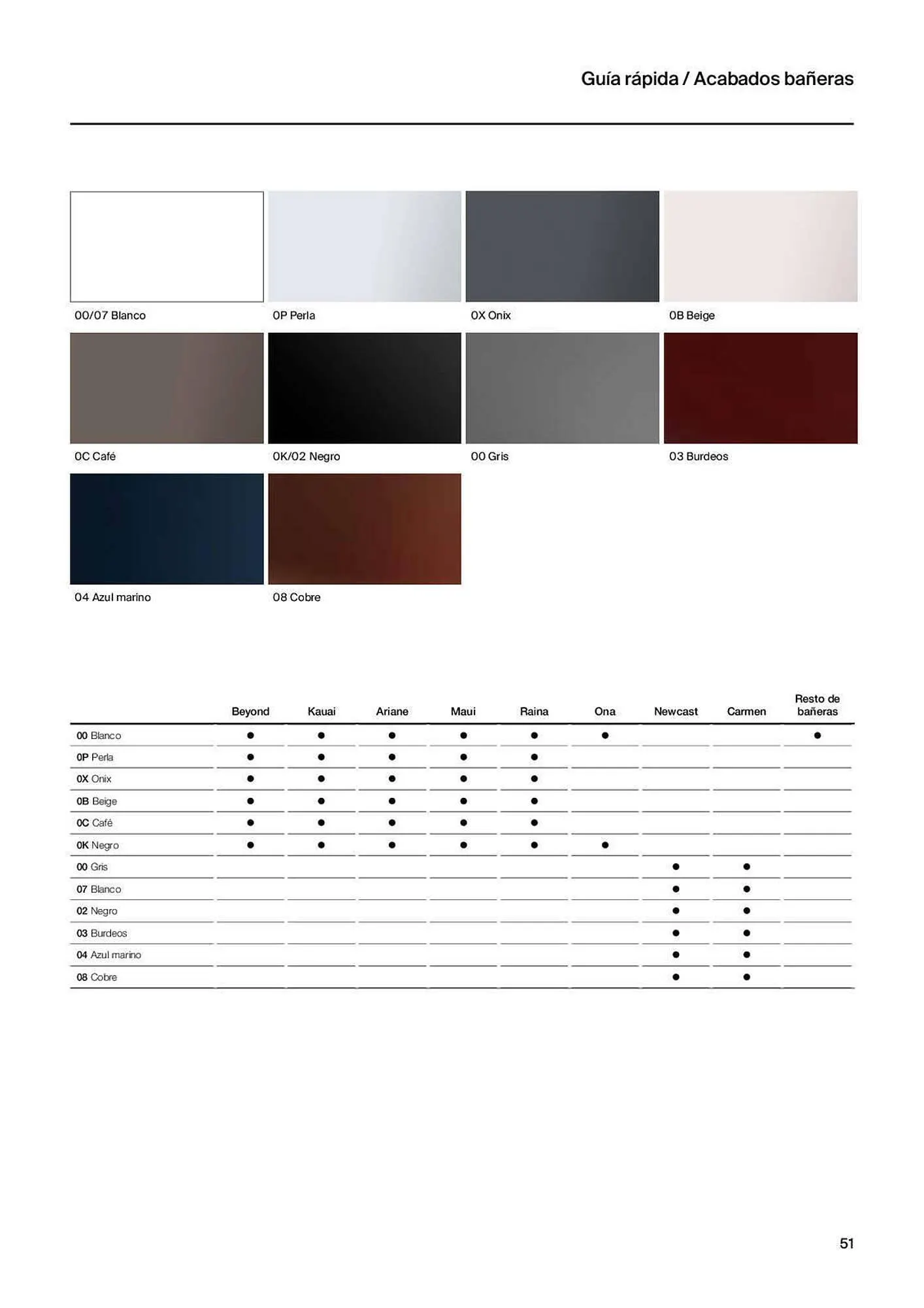 Catálogo de Catálogo Roca 8 de mayo al 29 de febrero 2024 - Página 44