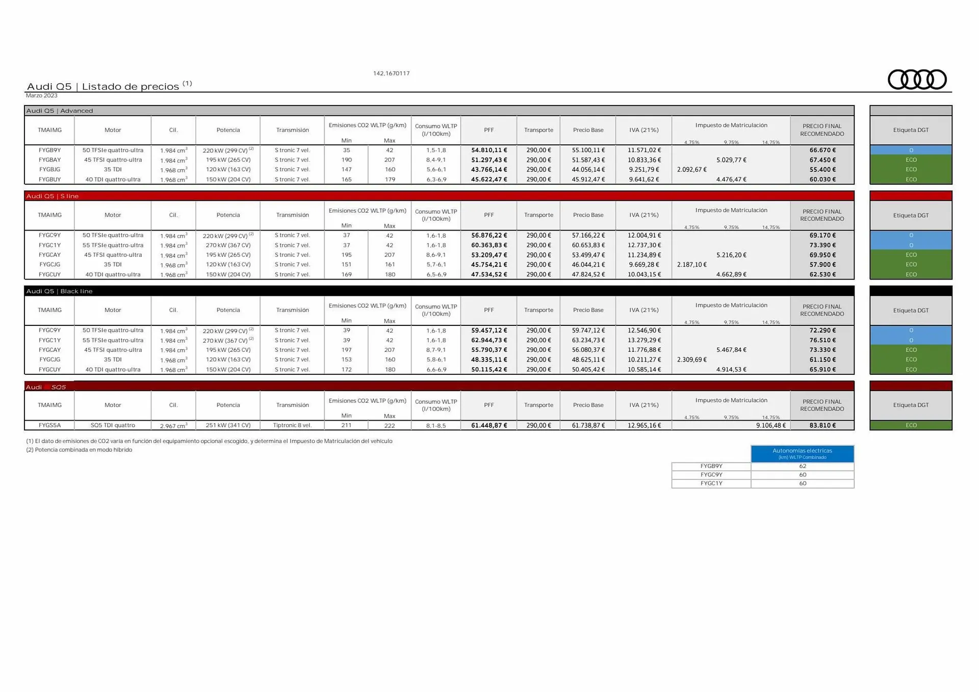 Catálogo de Folleto Audi 31 de mayo al 31 de mayo 2024 - Página 2