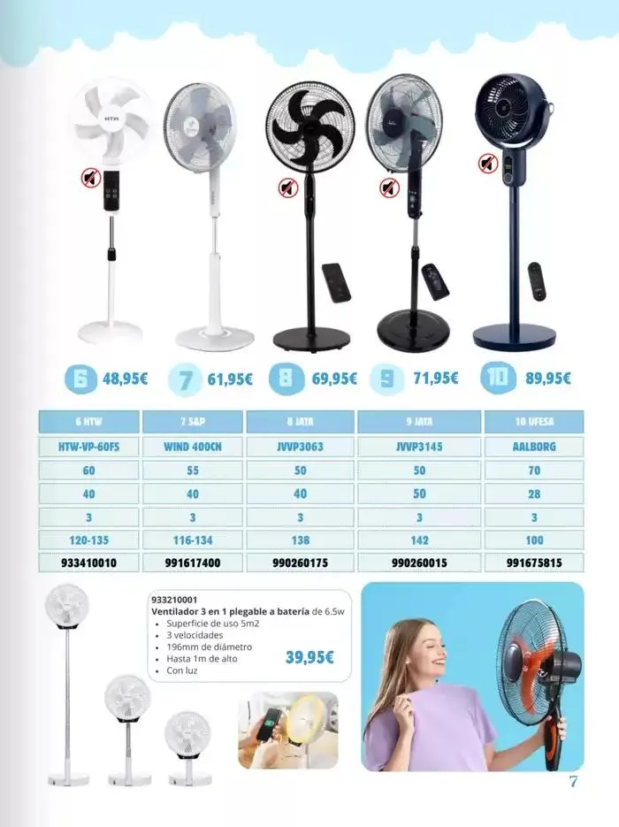 Catálogo de Especial Ventilacion 2025 2 de mayo al 30 de septiembre 2025 - Página 7