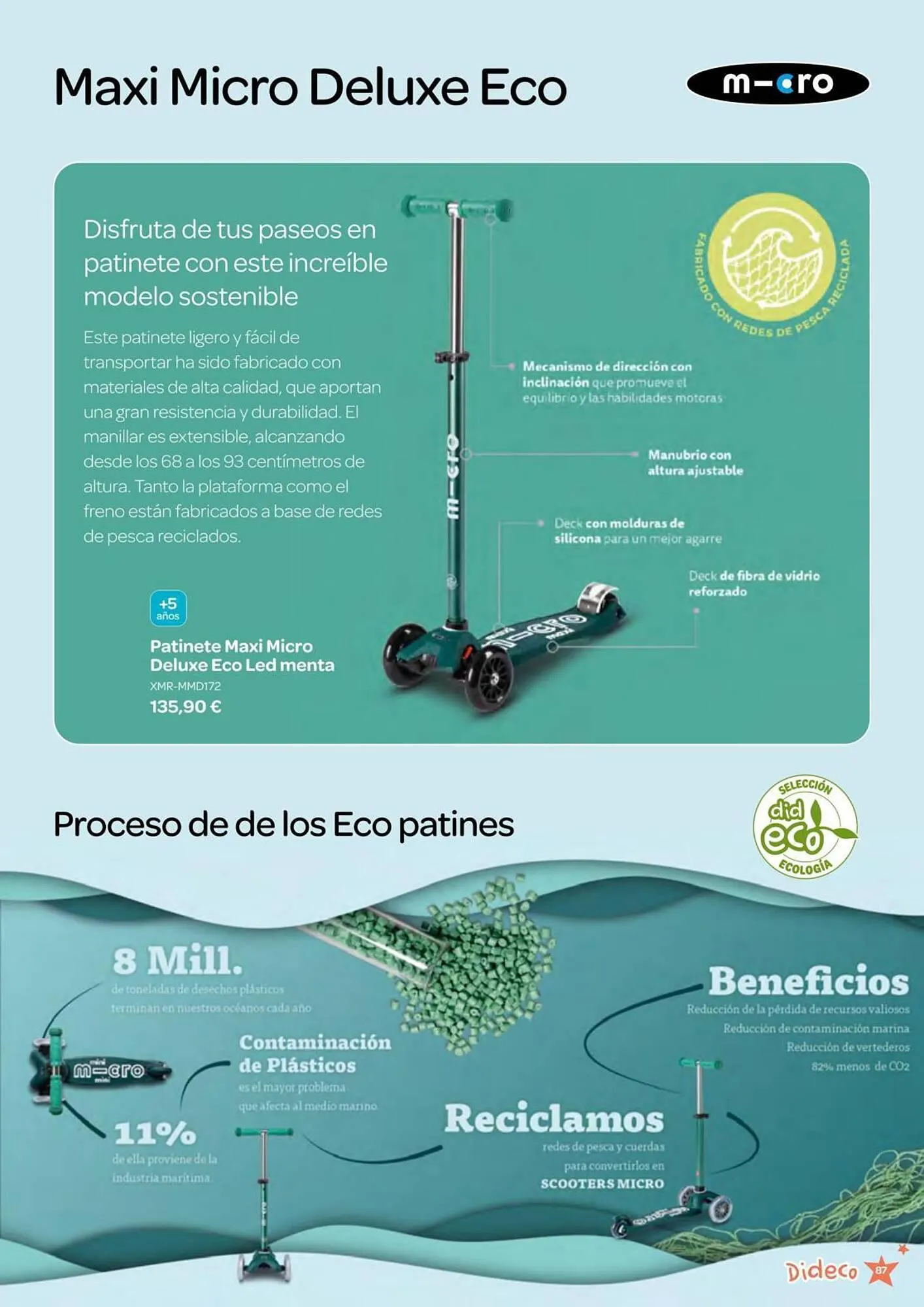 Catálogo de Folleto Dideco 28 de julio al 10 de septiembre 2023 - Página 87