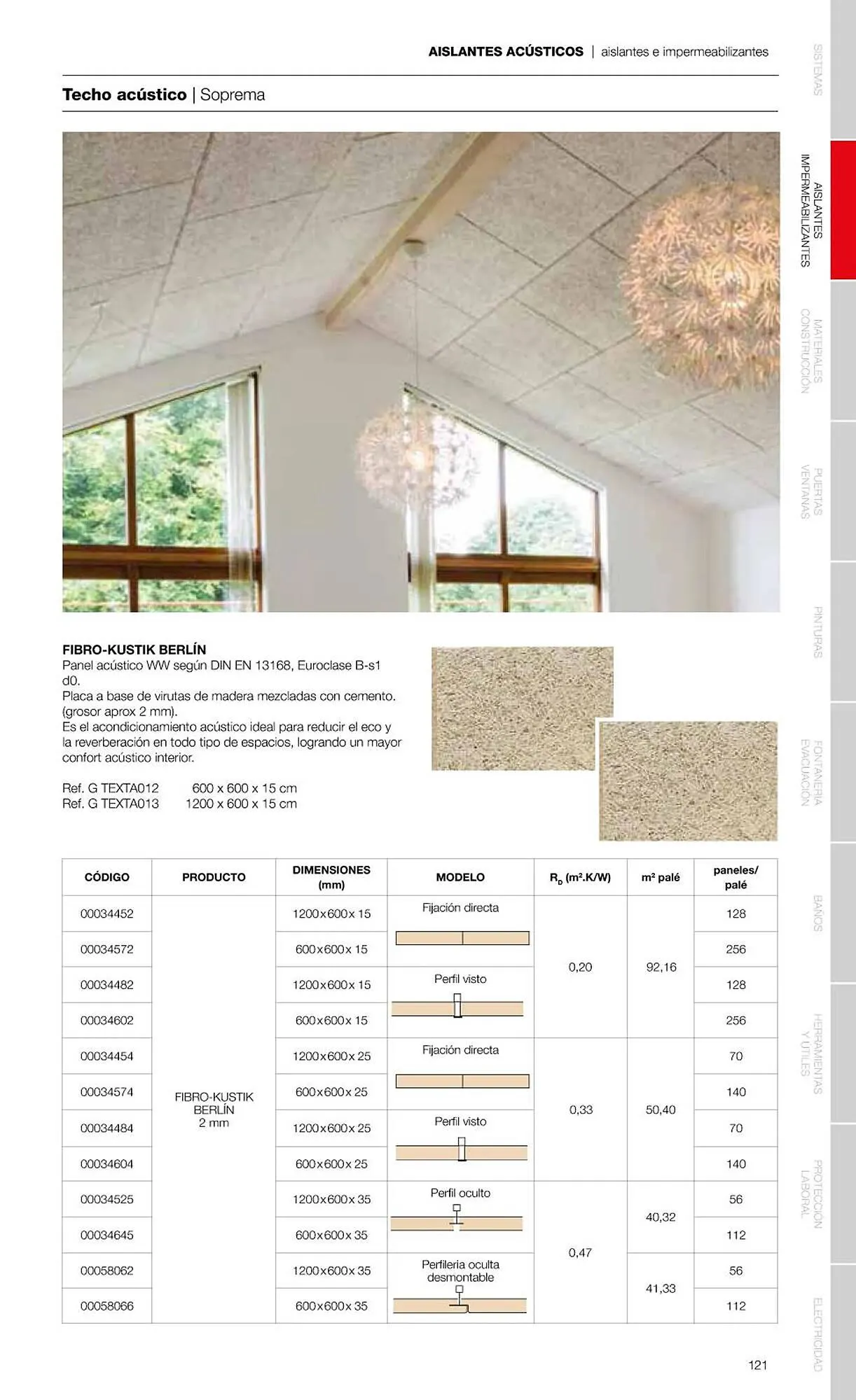 Catálogo de Folleto Grup Gamma 1 de febrero al 31 de diciembre 2023 - Página 123