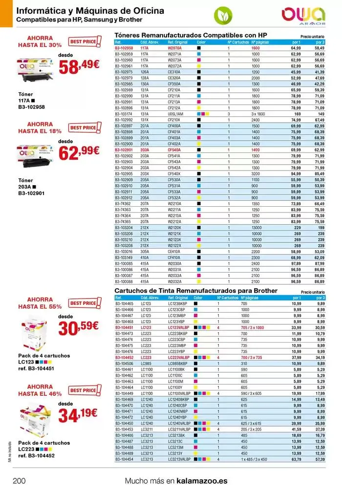 Catálogo de Staples Kalamazoo Catálogo General 9 de enero al 30 de septiembre 2025 - Página 200