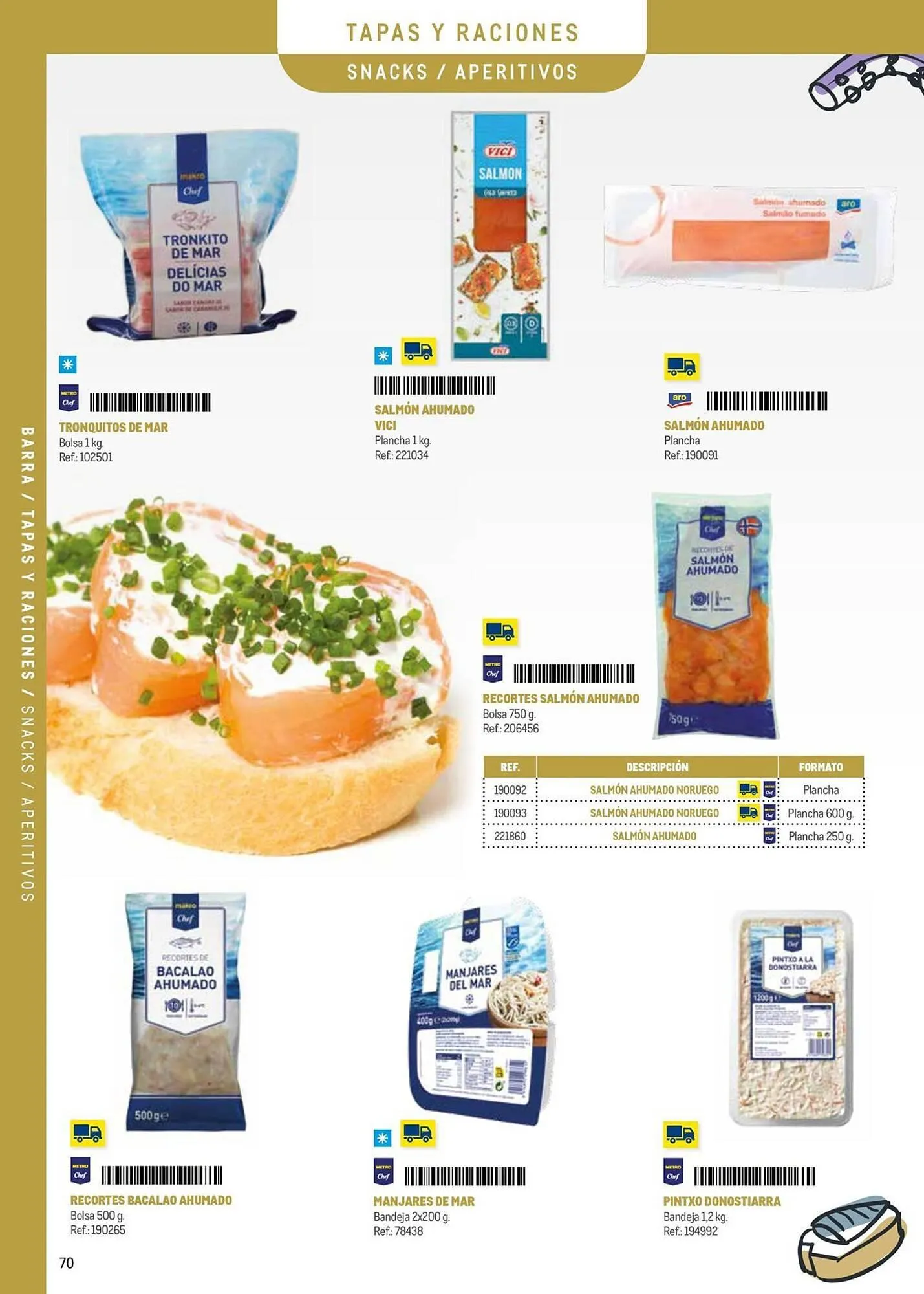 Catálogo de Catálogo Makro 9 de septiembre al 31 de diciembre 2025 - Página 70