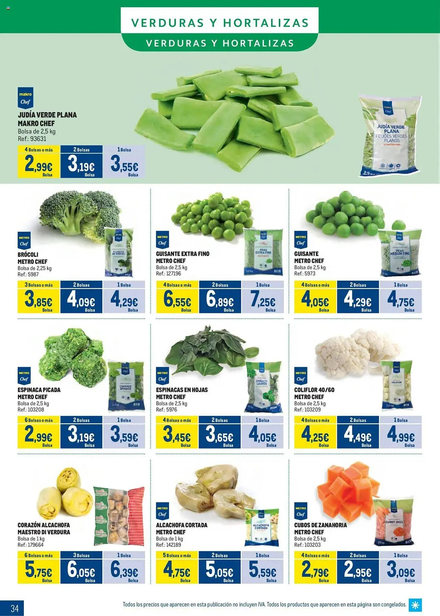 Catálogo de Folleto Makro 2 de junio al 6 de julio 2025 - Página 34