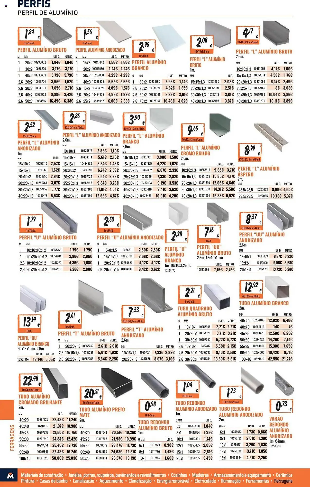 Catálogo de Folleto Obramat 17 de agosto al 28 de agosto 2025 - Página 468