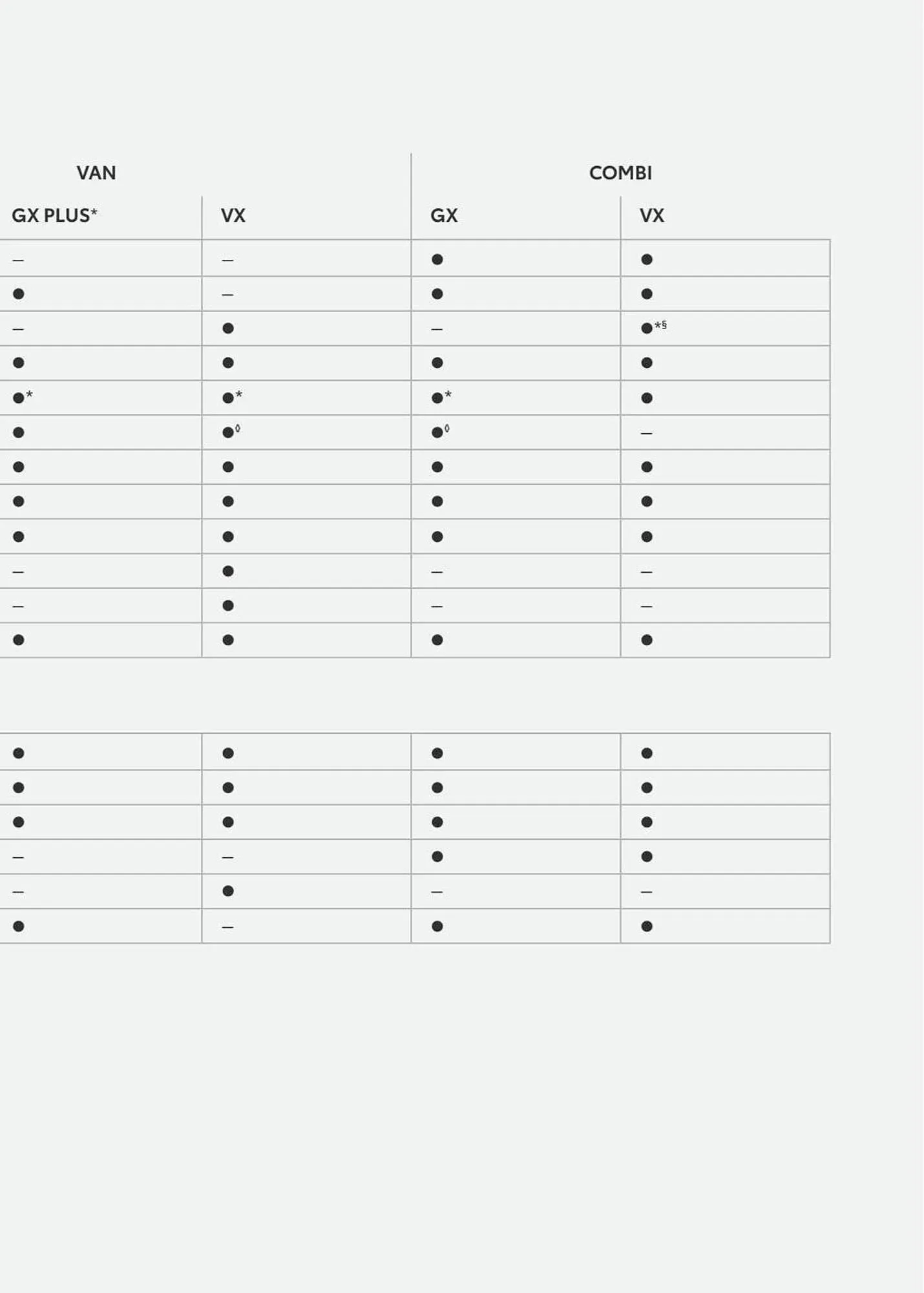Catálogo de Folleto Toyota 8 de enero al 8 de enero 2024 - Página 103