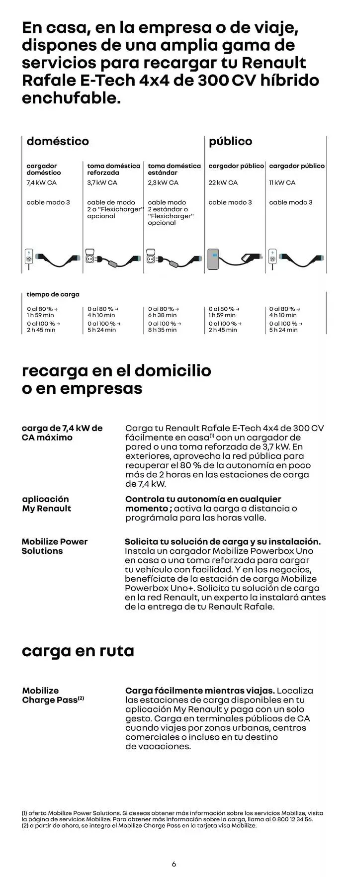 Catálogo de Renault Rafale 18 de diciembre al 18 de diciembre 2025 - Página 6