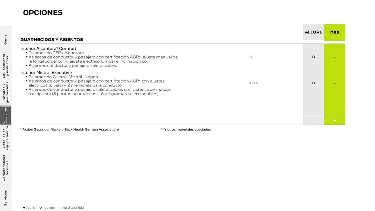 Catálogo de Peugeot 508 13 de noviembre al 13 de noviembre 2025 - Página 19