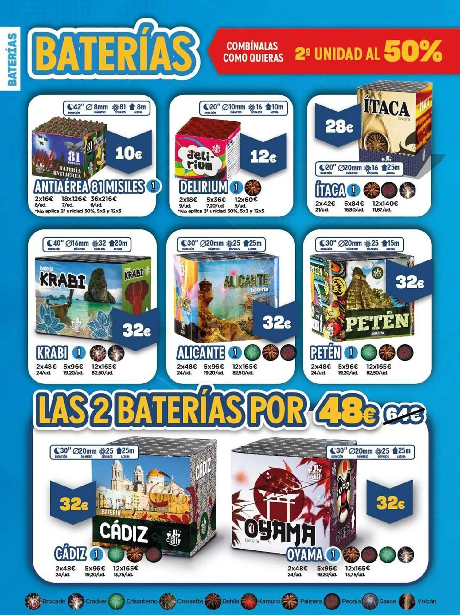 Catálogo de Catálogo La Traca 1 de diciembre al 2 de enero 2026 - Página 24