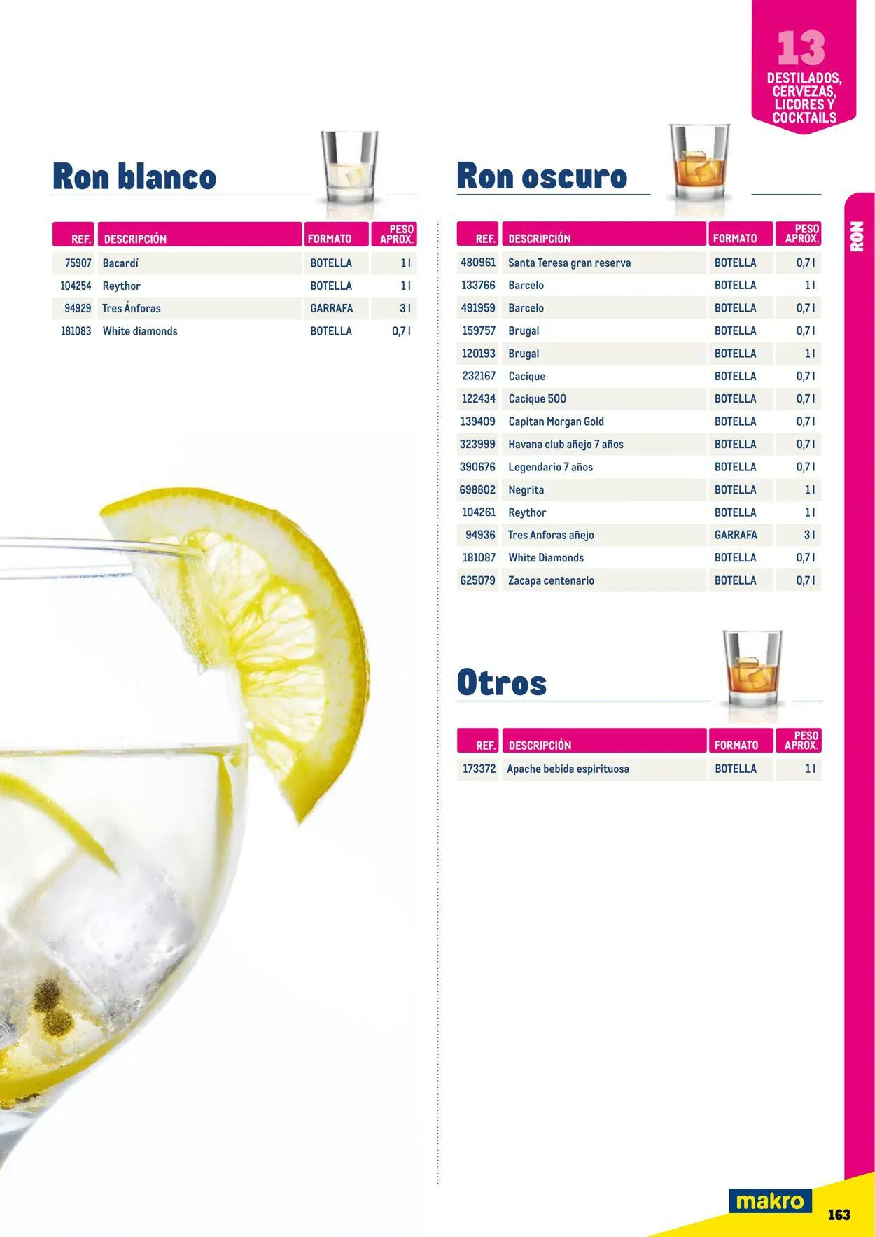 Catálogo de Makro Oferta actual 7 de julio al 31 de diciembre 2023 - Página 163